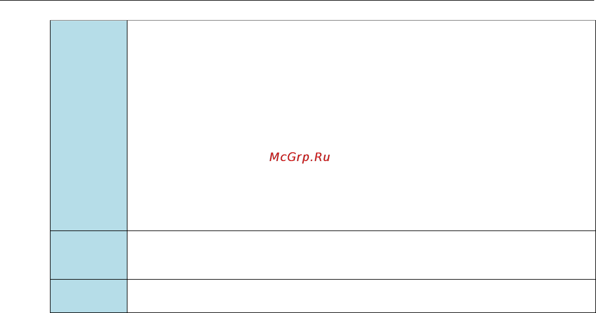 Moxa EDR-810-2GSFP-T [25/74] Cli command set user s manual system functions