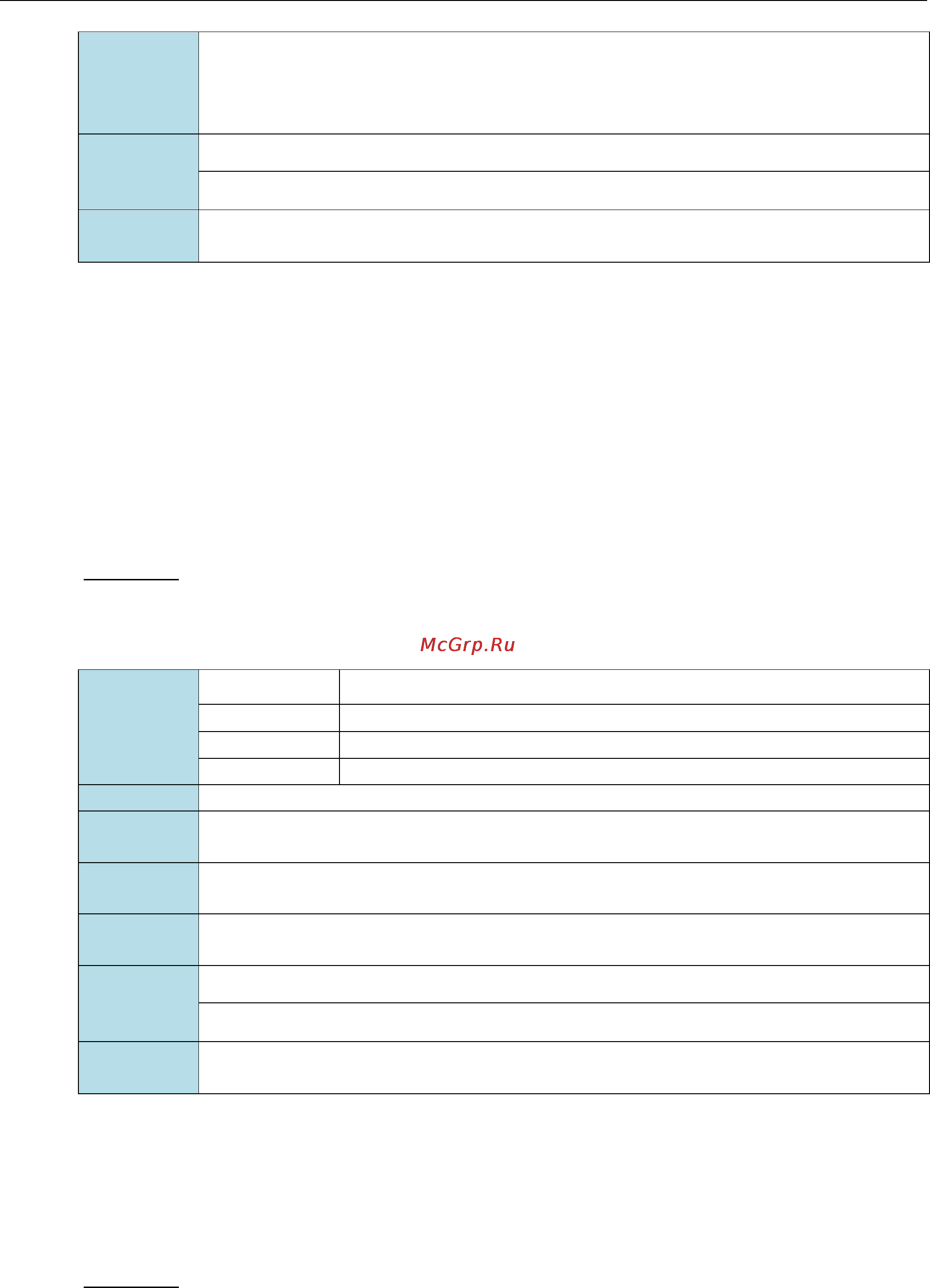 Moxa EDR-G903 [58/74] Switchport access vlan