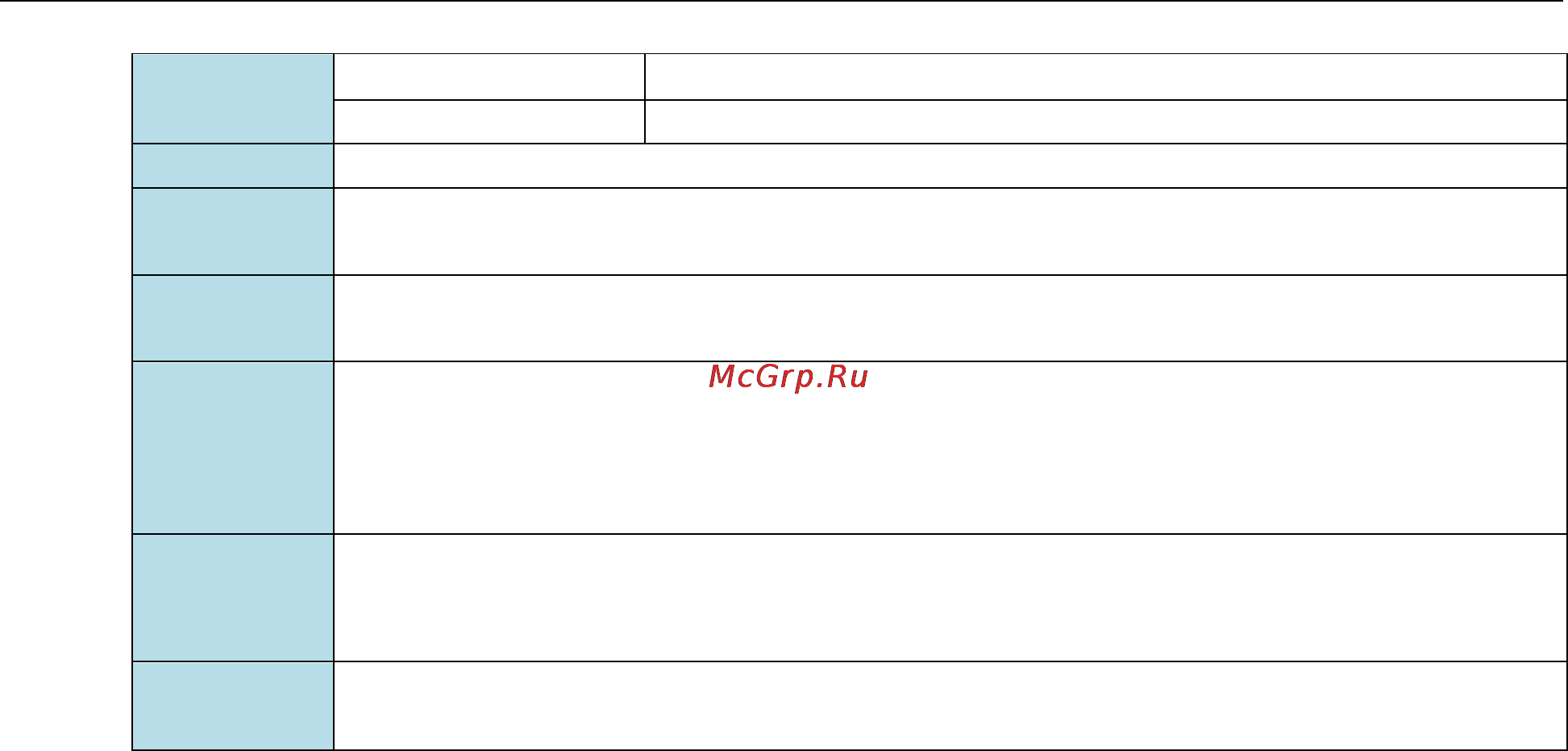 Moxa EDR-G903 [74/74] Cli command set user s manual layer 2 functions