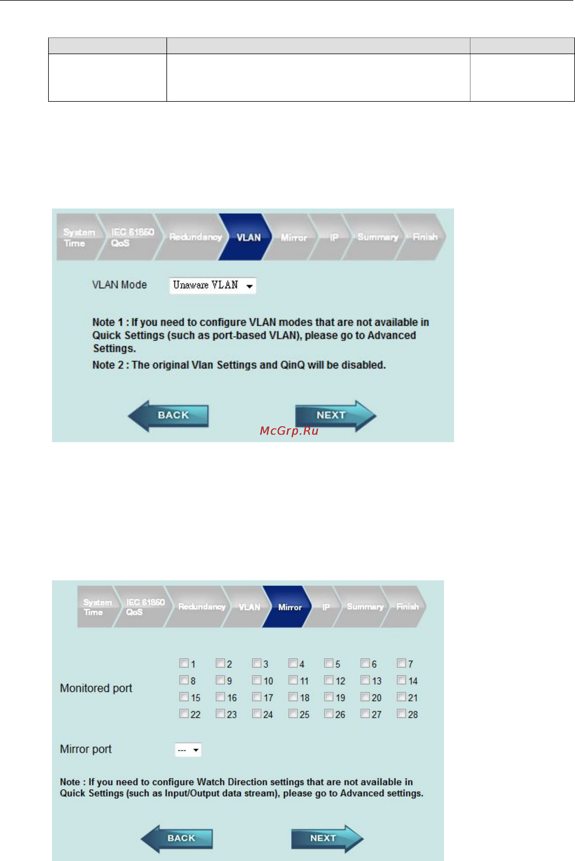 Moxa PT-7528-20MSC-4TX-4GSFP-HV-HV [18/116] Unaware vlan settings