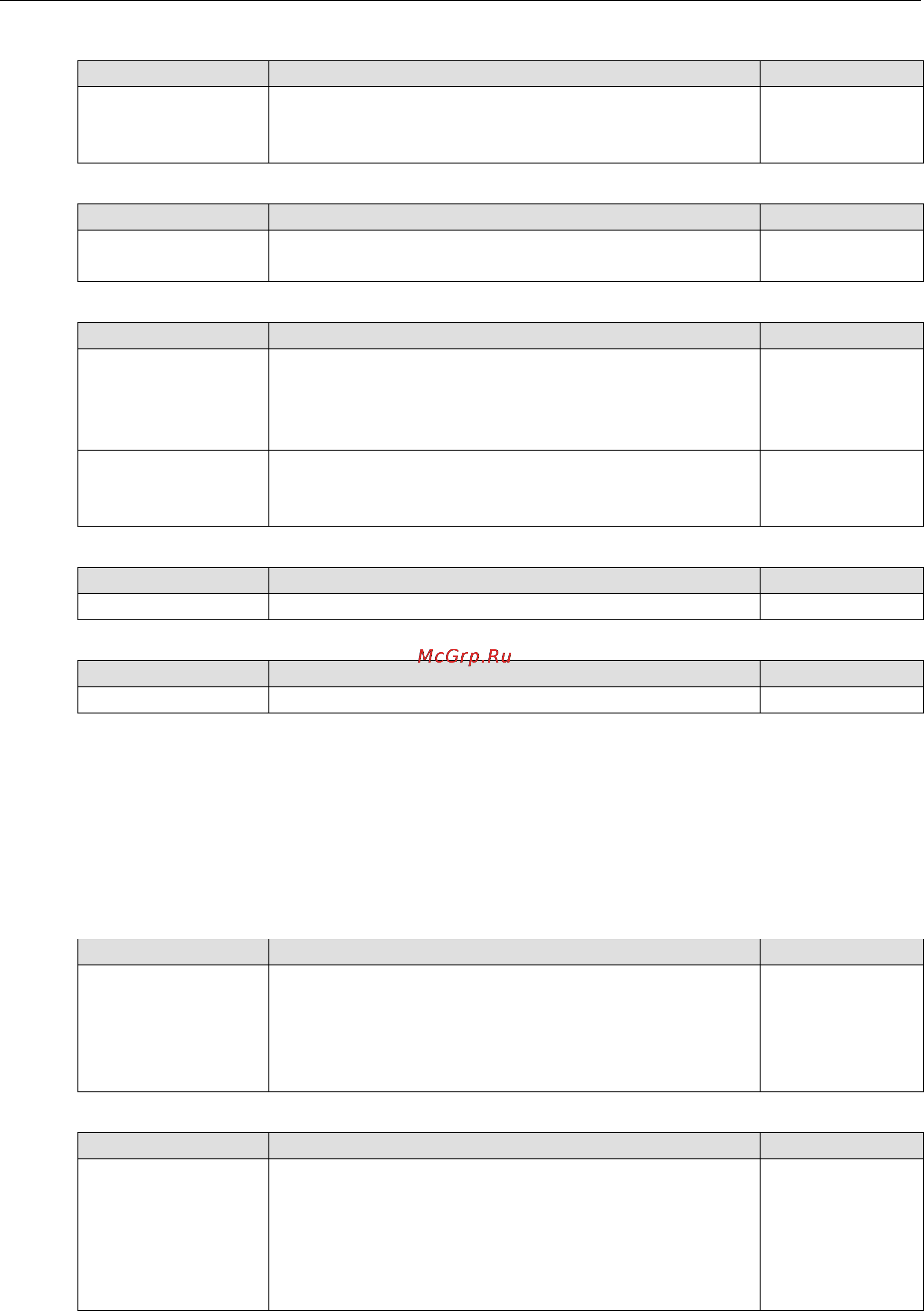 Moxa PT-7528-16MSC-8TX-4GSFP-WV-WV [27/116] Pt 7528 series advanced settings