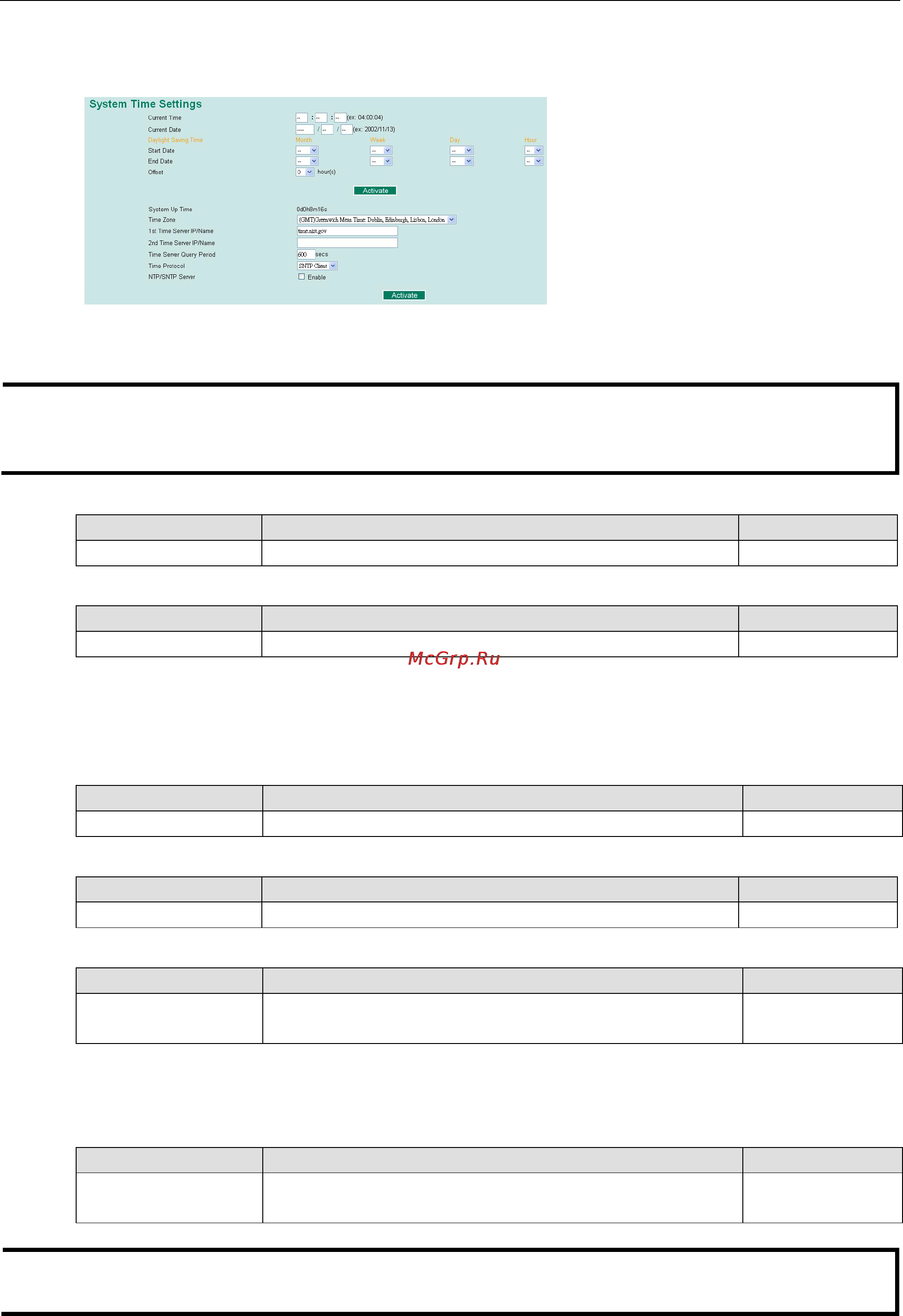 Moxa PT-7528-16MSC-8TX-4GSFP-WV-WV [29/116] System time settings