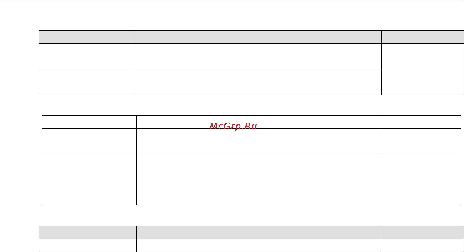 Moxa PT-7528-12MST-12TX-4GSFP-WV [30/116] Ieee 1588 ptp