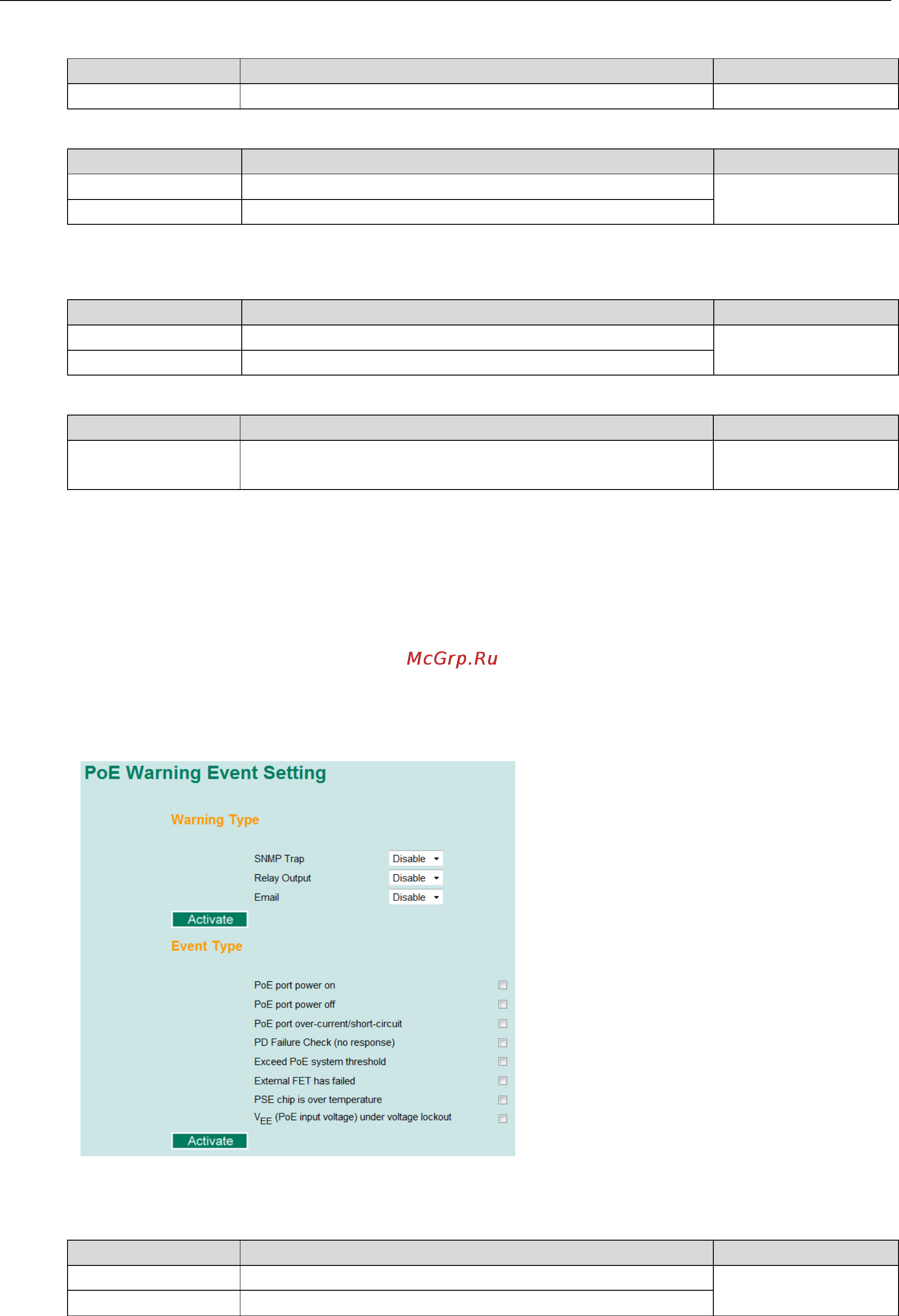 Moxa PT-7528-8MST-16TX-4GSFP-WV-WV [50/116] Warning type