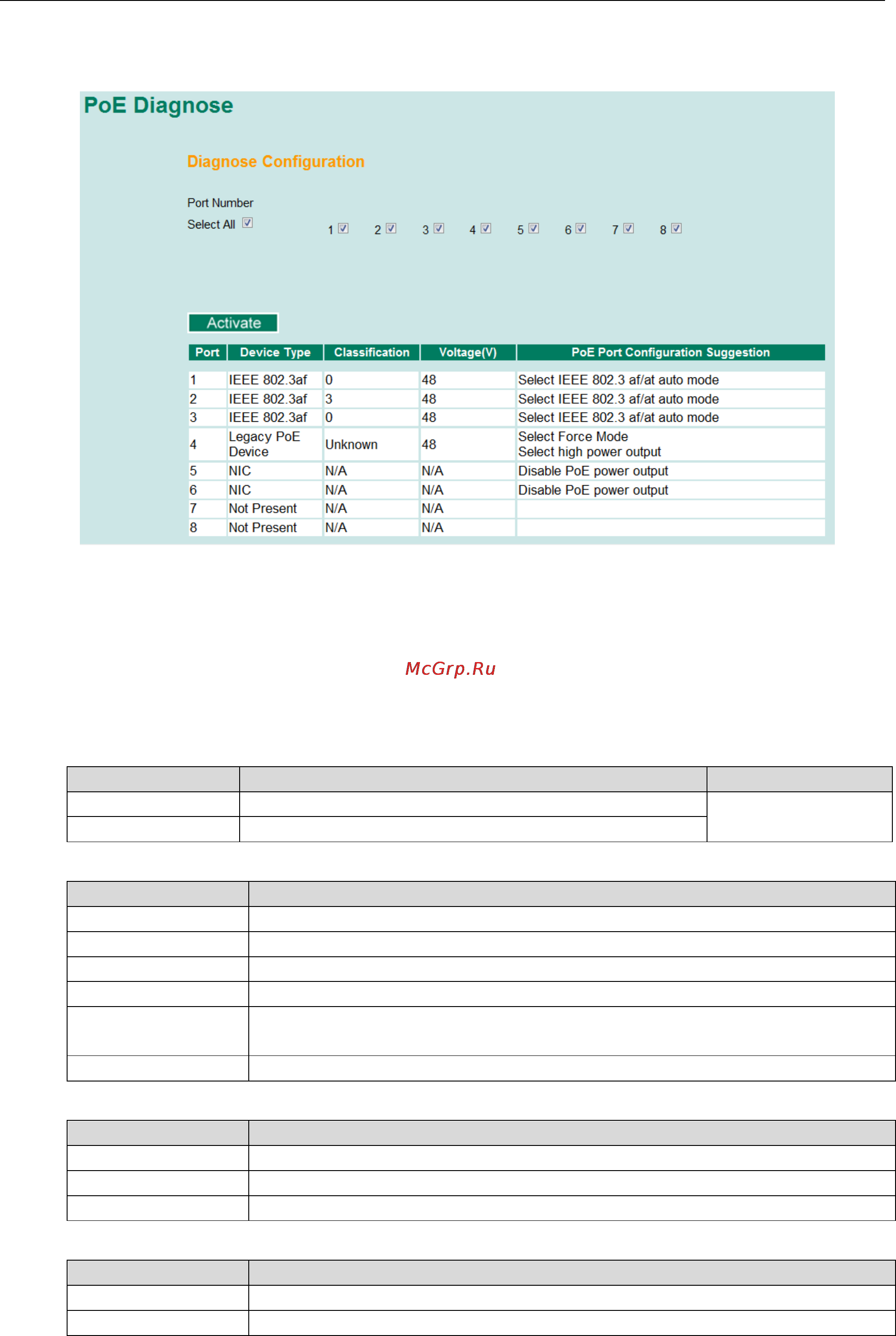 Moxa PT-7528-16MST-8TX-4GSFP-WV [52/116] Diagnose configuration