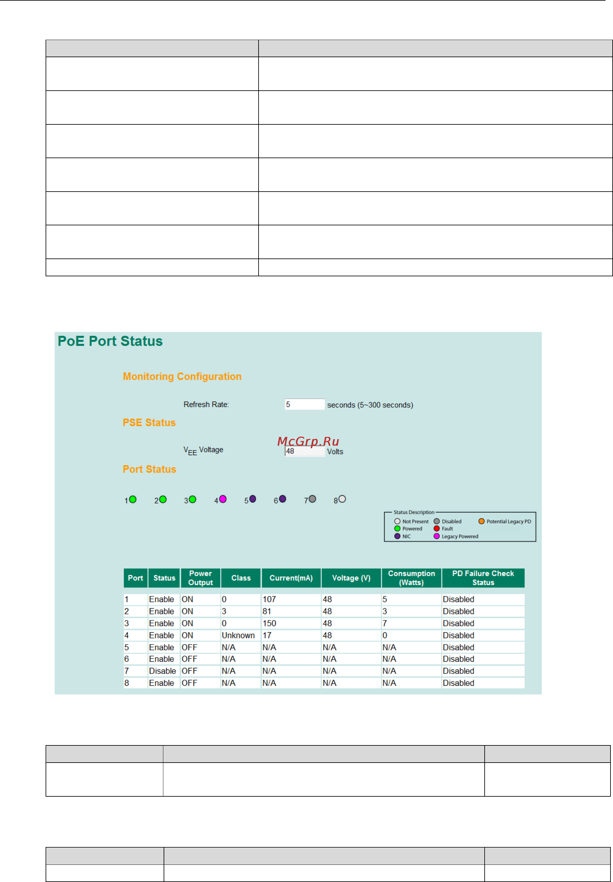 Moxa PT-7528-16MST-8TX-4GSFP-HV-HV [53/116] Monitoring configuration