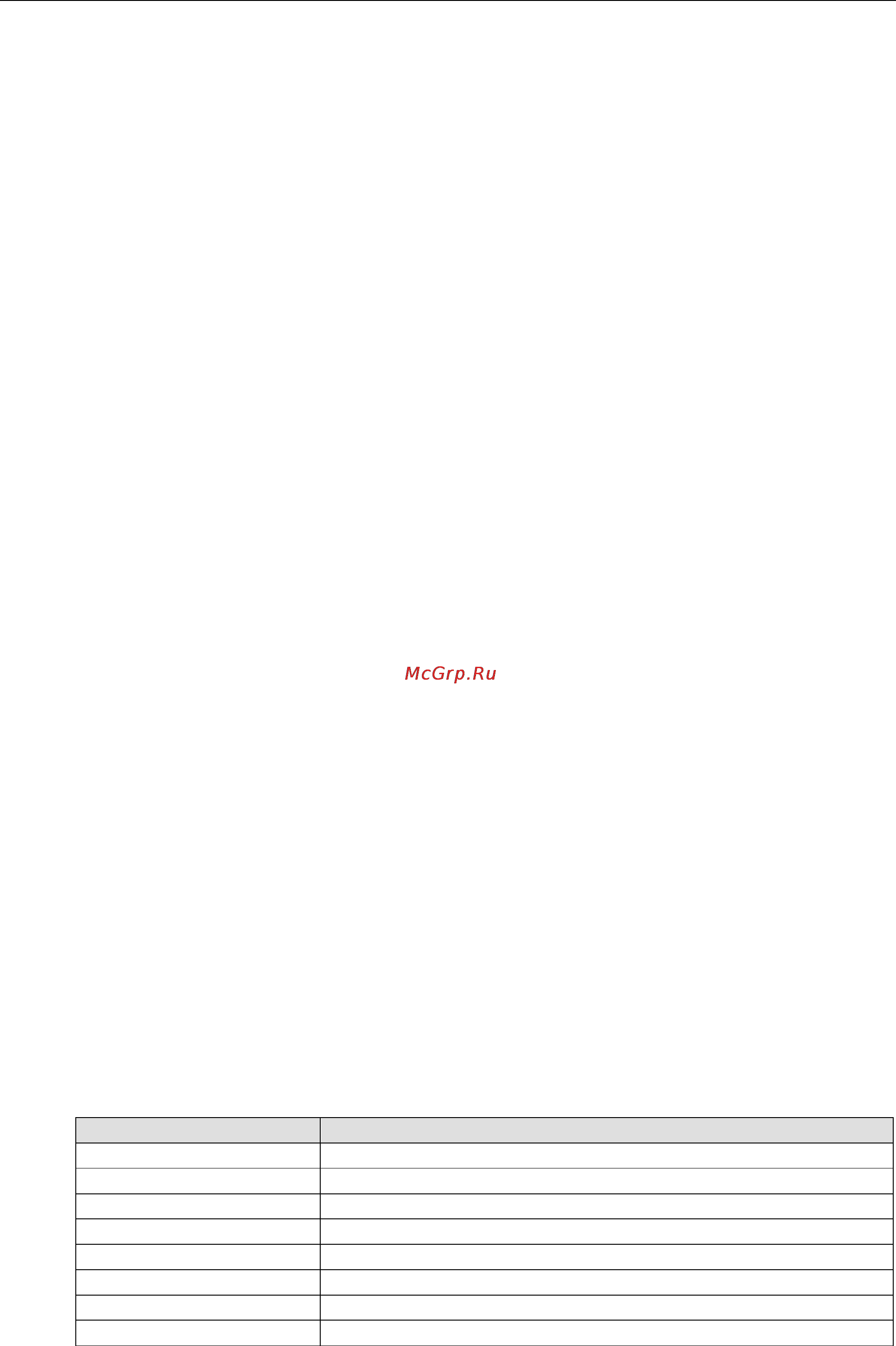 Moxa PT-7528-8MST-16TX-4GSFP-WV-WV [55/116] Ieee 802 d traffic marking