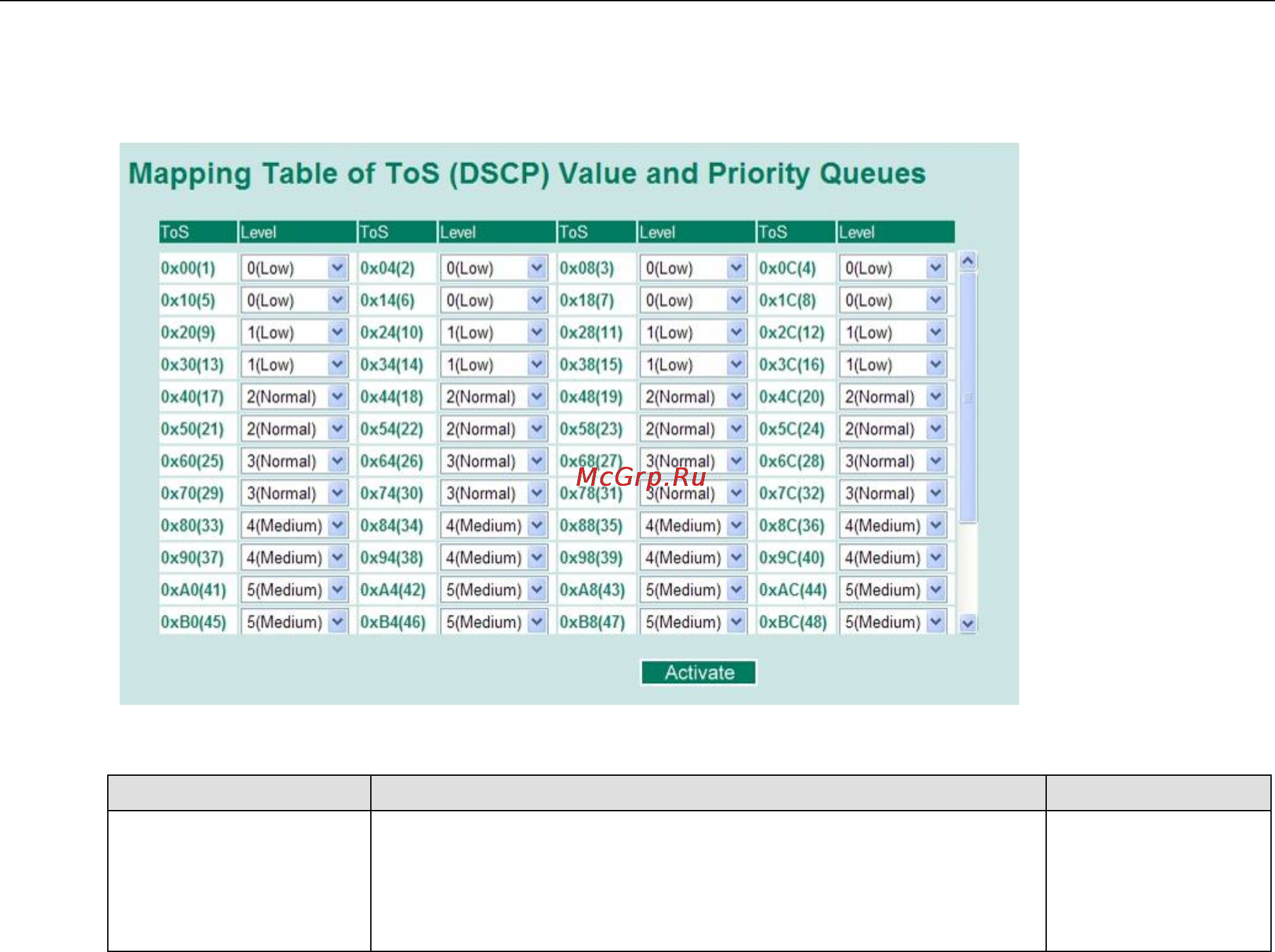 Moxa PT-7528-16MST-8TX-4GSFP-HV-HV [61/116] Using virtual lan