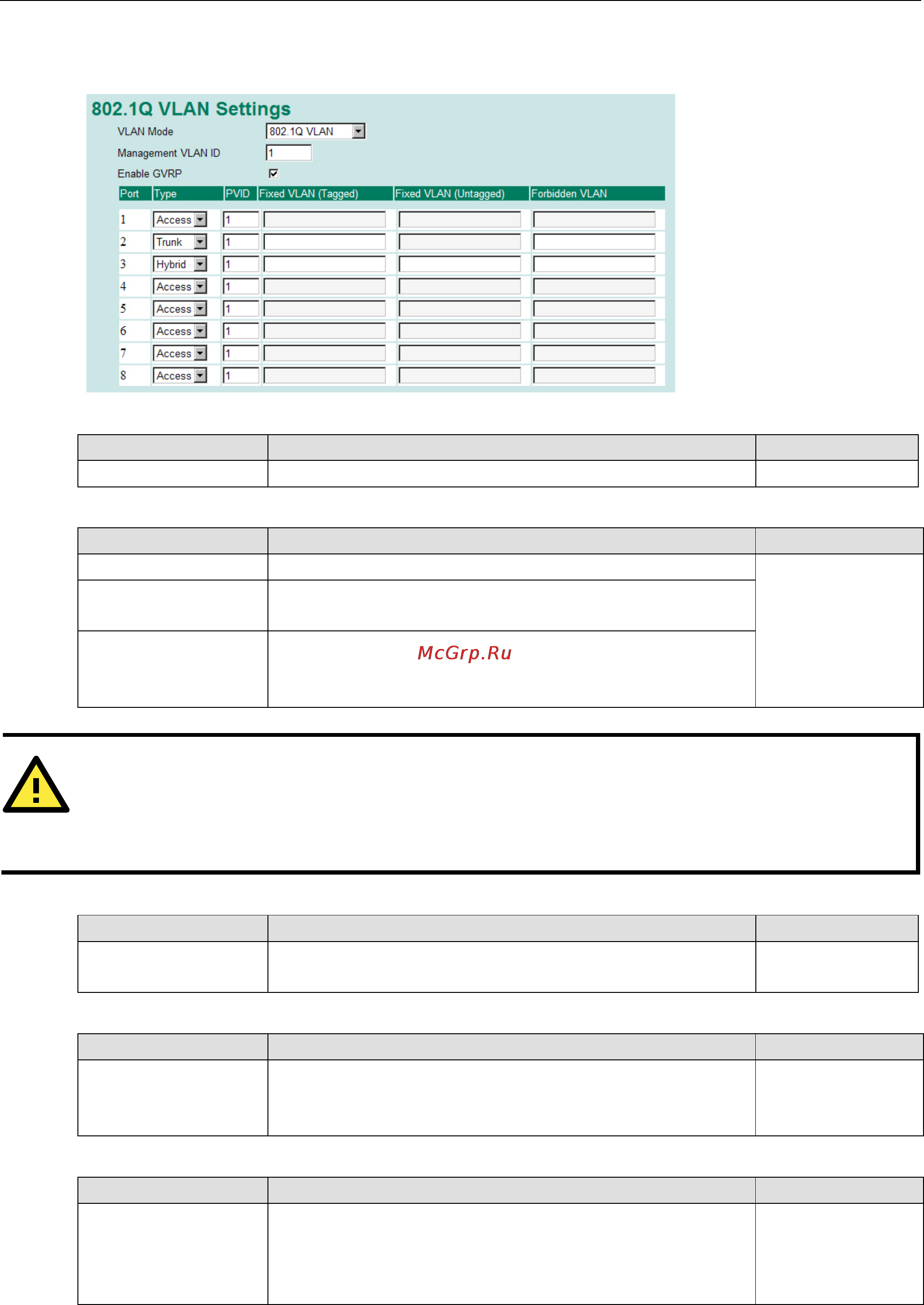 Moxa PT-7528-20MSC-4TX-4GSFP-HV-HV [65/116] Q vlan settings
