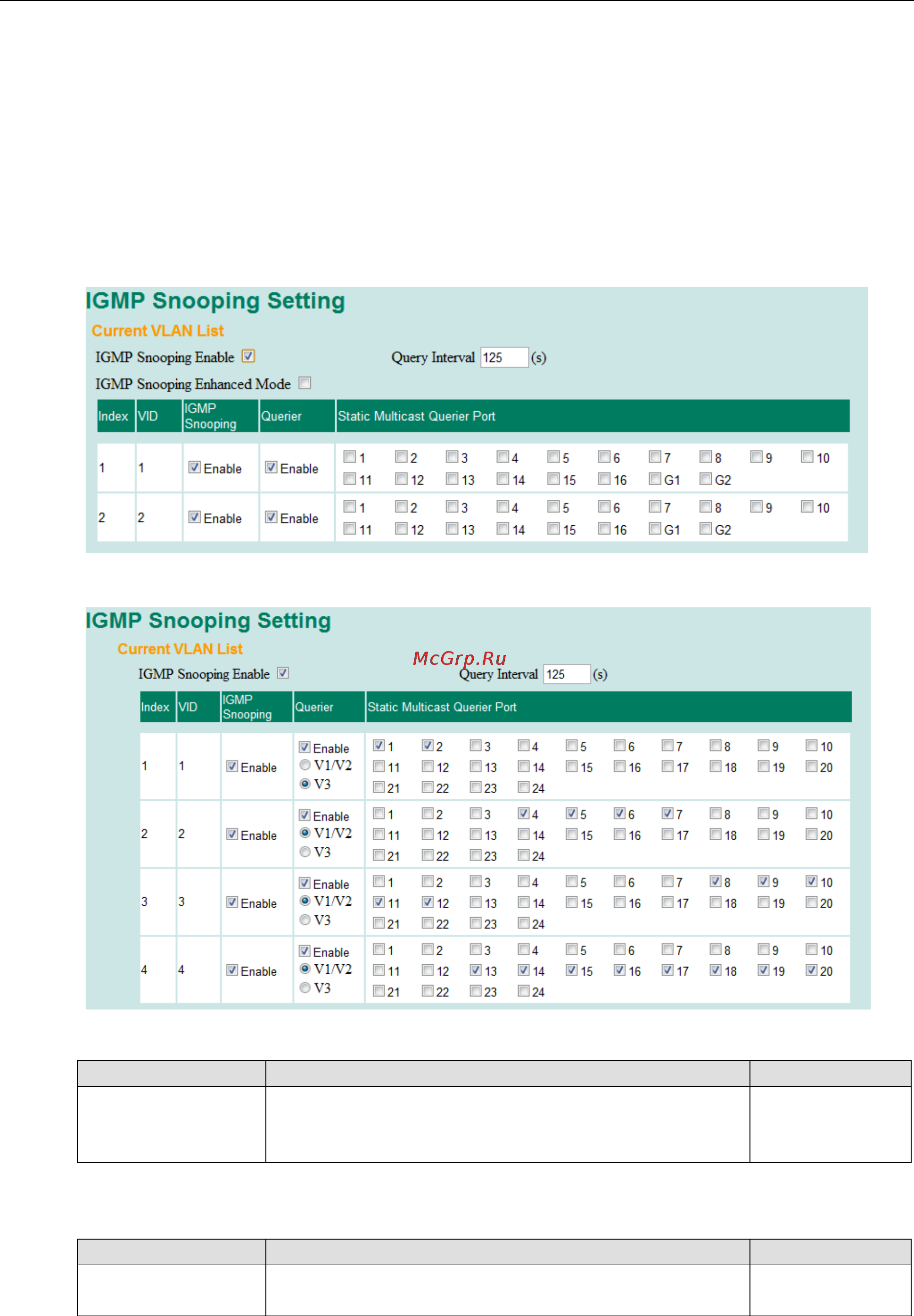 Moxa PT-7528-24TX-WV-HV [71/116] Configuring igmp snooping