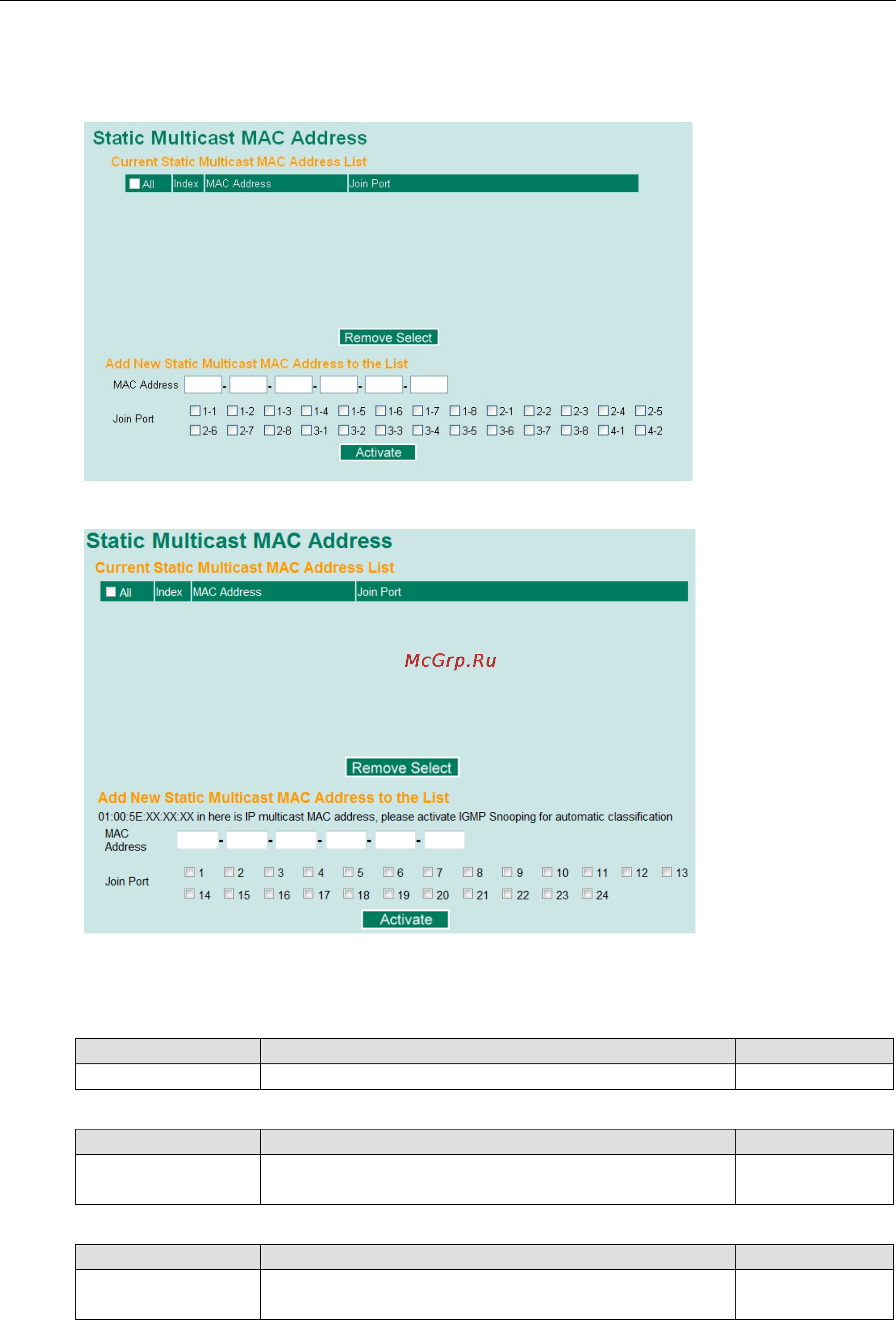 Moxa PT-7528-8MST-16TX-4GSFP-WV-WV [74/116] Static multicast mac addresses