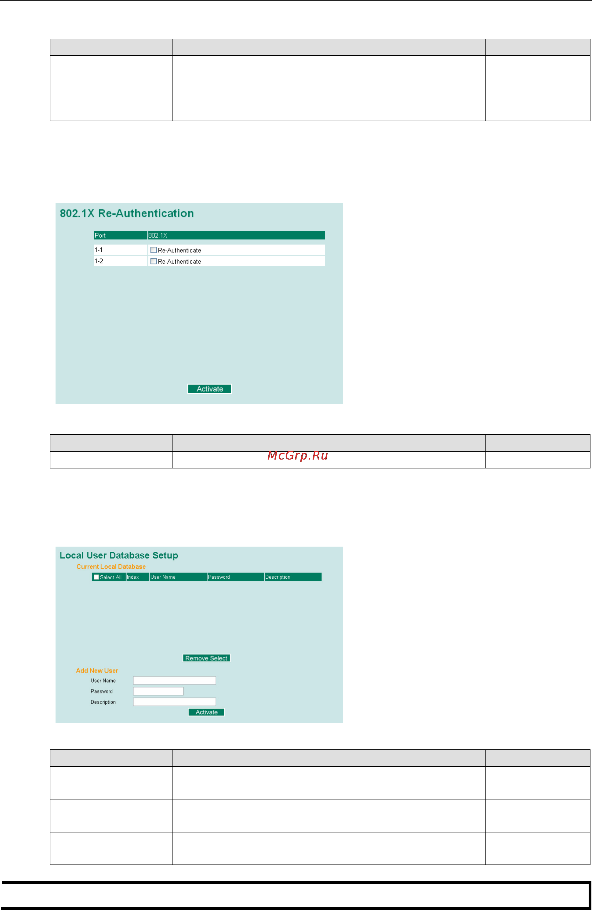 Moxa PT-7528-8MST-16TX-4GSFP-WV-WV [84/116] Local user database setup
