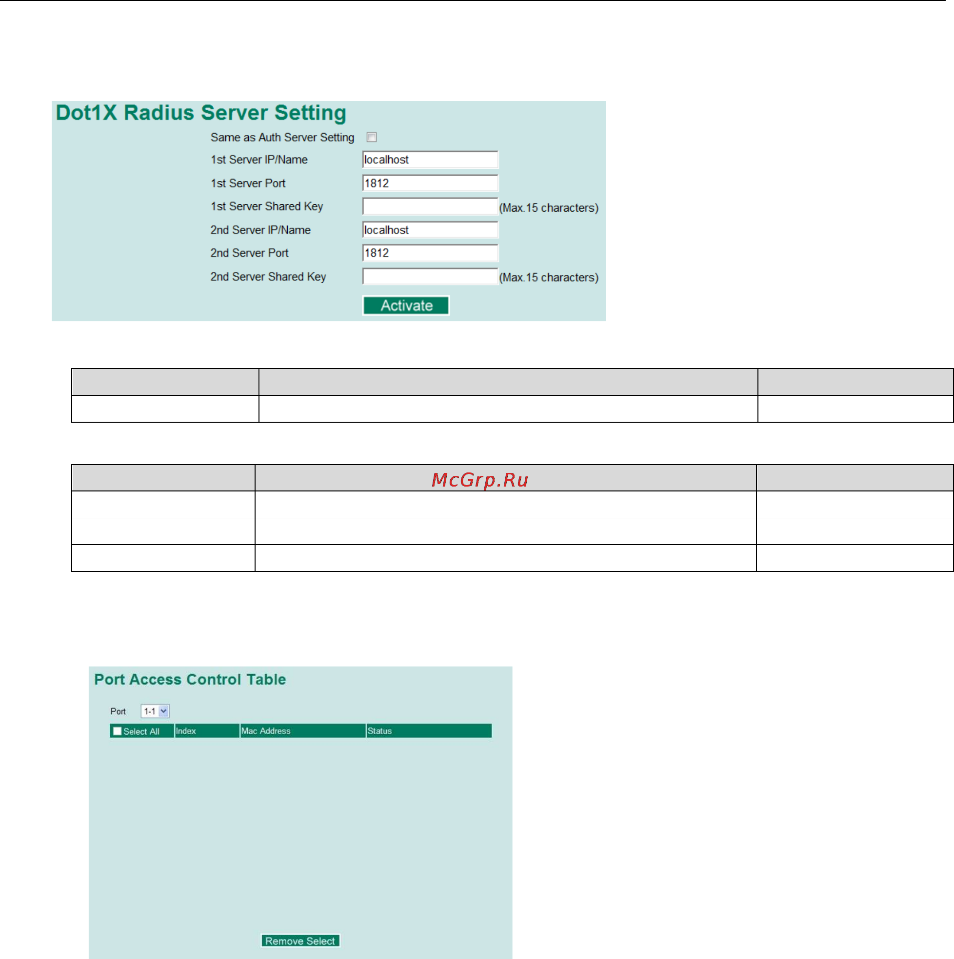 Moxa PT-7528-12MSC-12TX-4GSFP-HV [85/116] Using auto warning