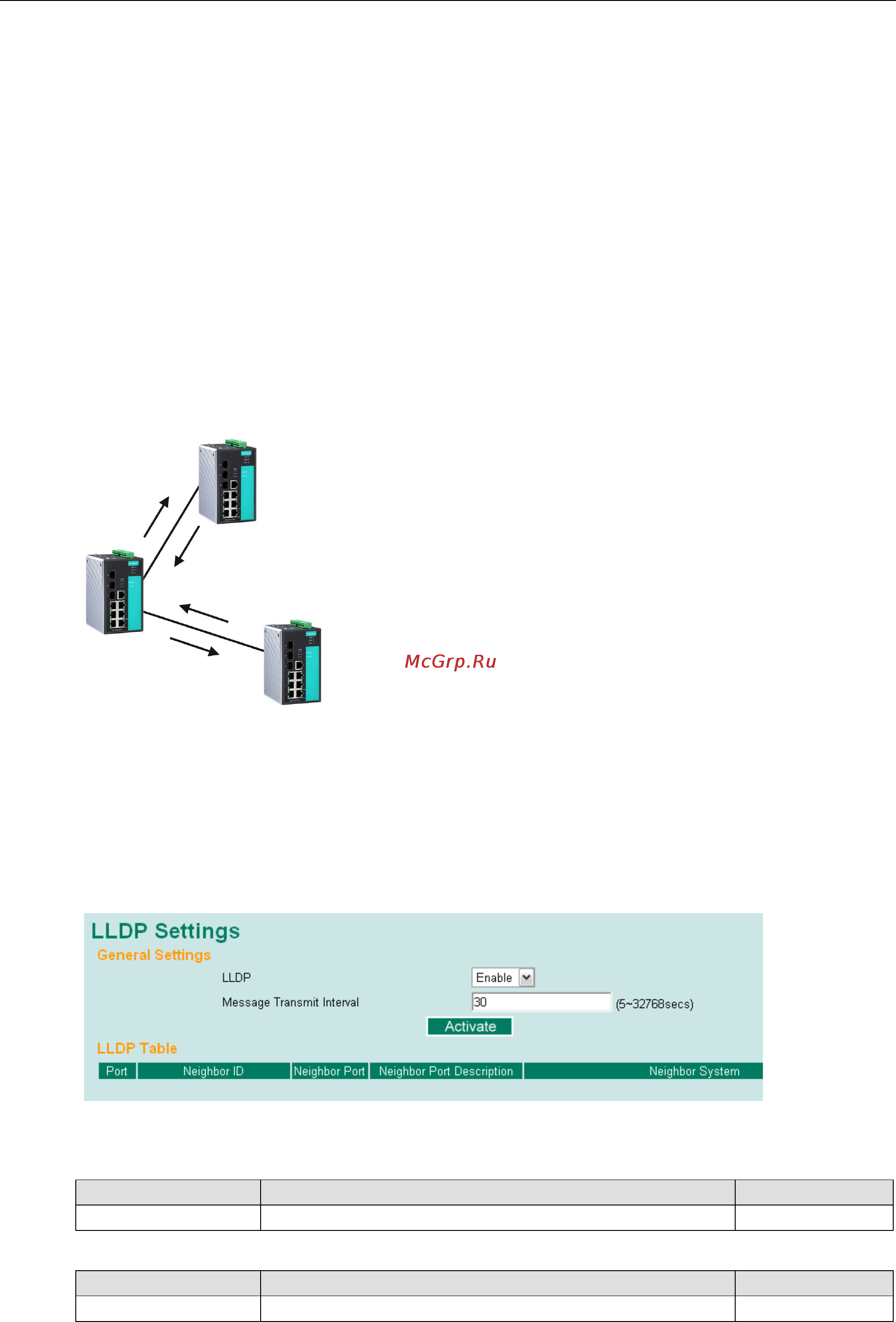 Moxa PT-7528-16MST-8TX-4GSFP-HV-HV [95/116] Lldp function