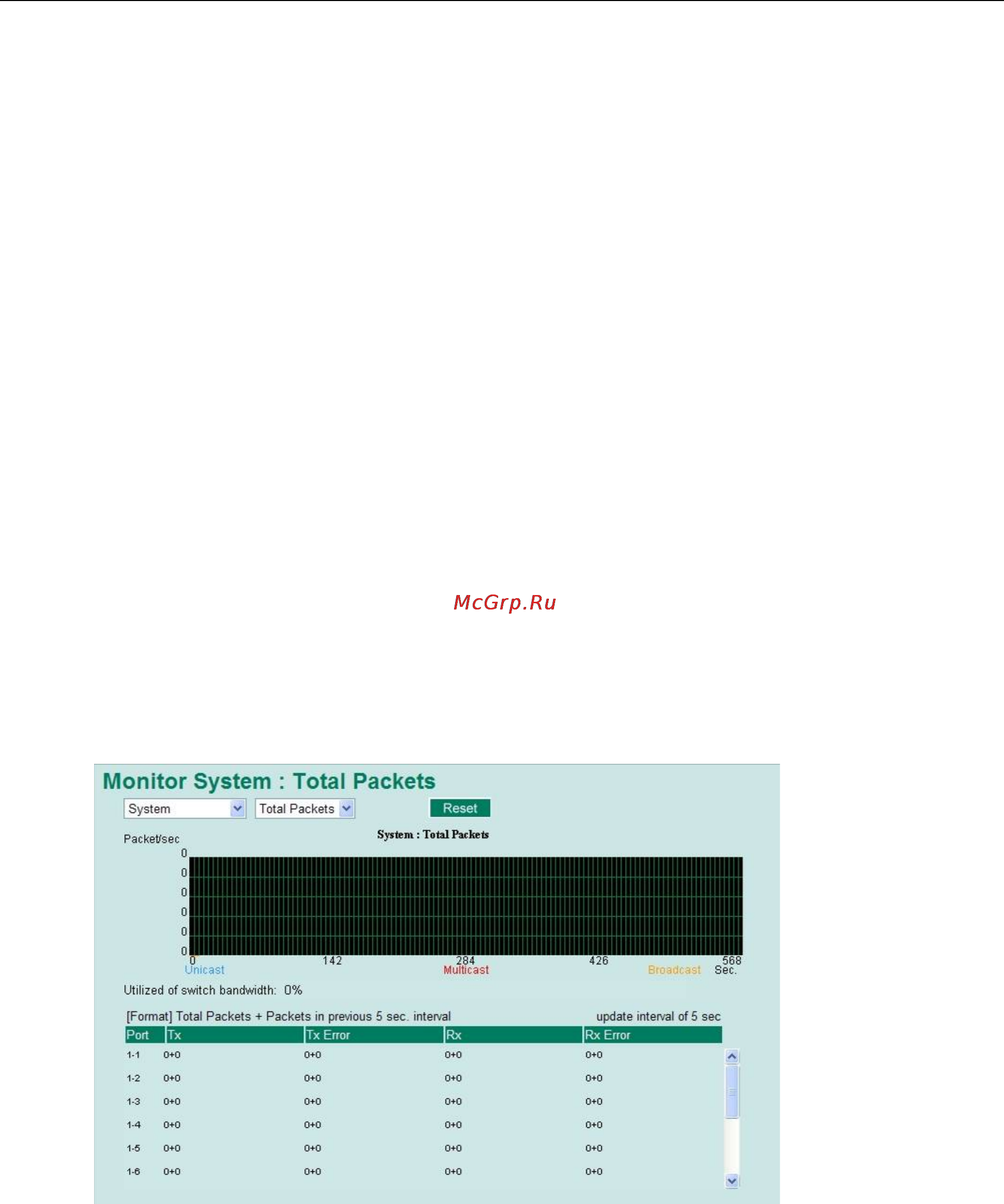 Moxa PT-7528-8MST-16TX-4GSFP-WV-WV [96/116] Using monitor