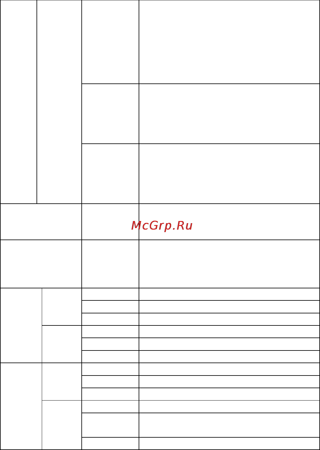 Moxa PT-7528-12MSC-12TX-4GSFP-HV Руководство по аппаратной части онлайн [8/11] 169284