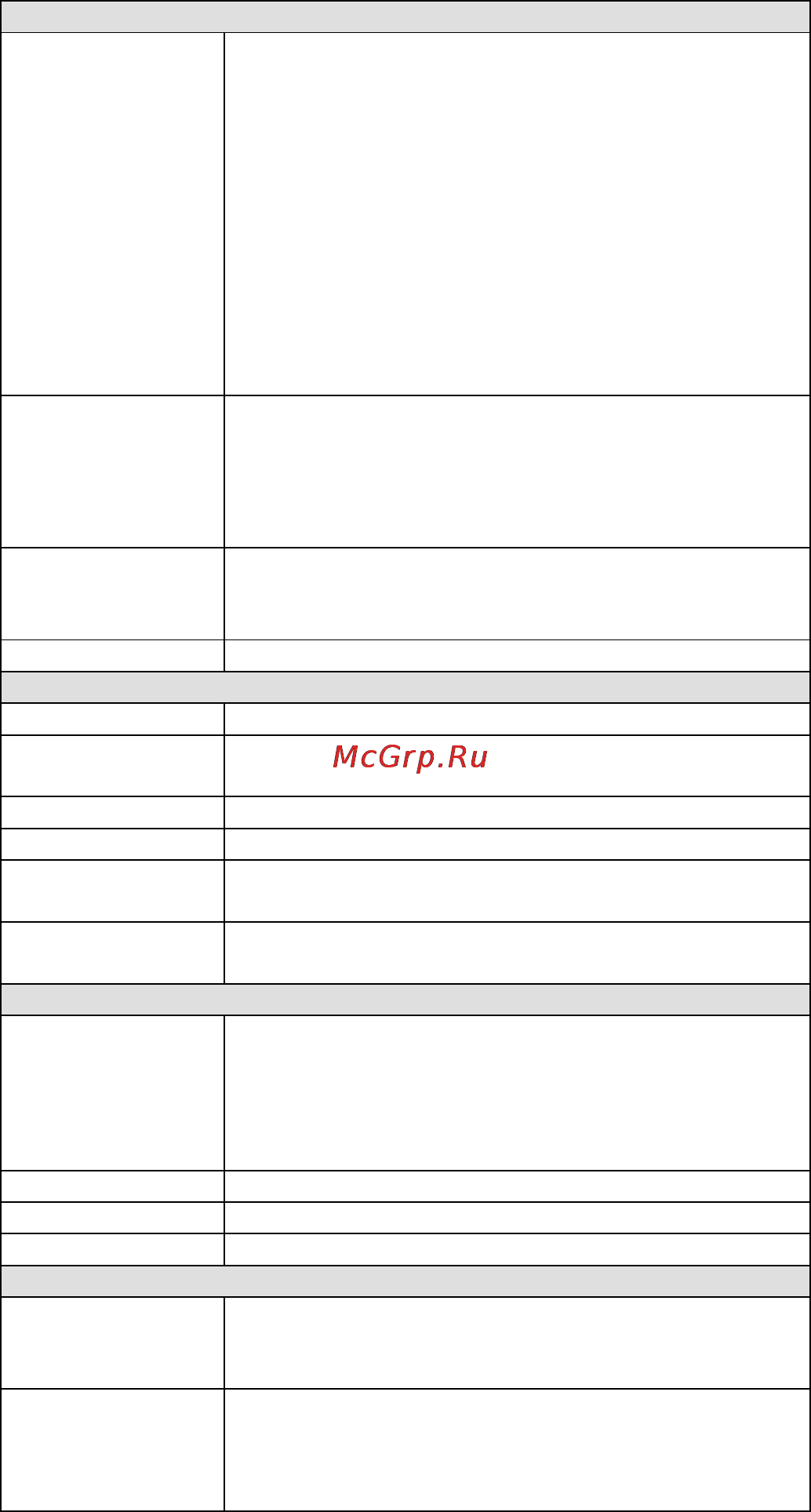 Moxa PT-7528-20MSC-4TX-4GSFP-HV-HV [9/11] Specifications