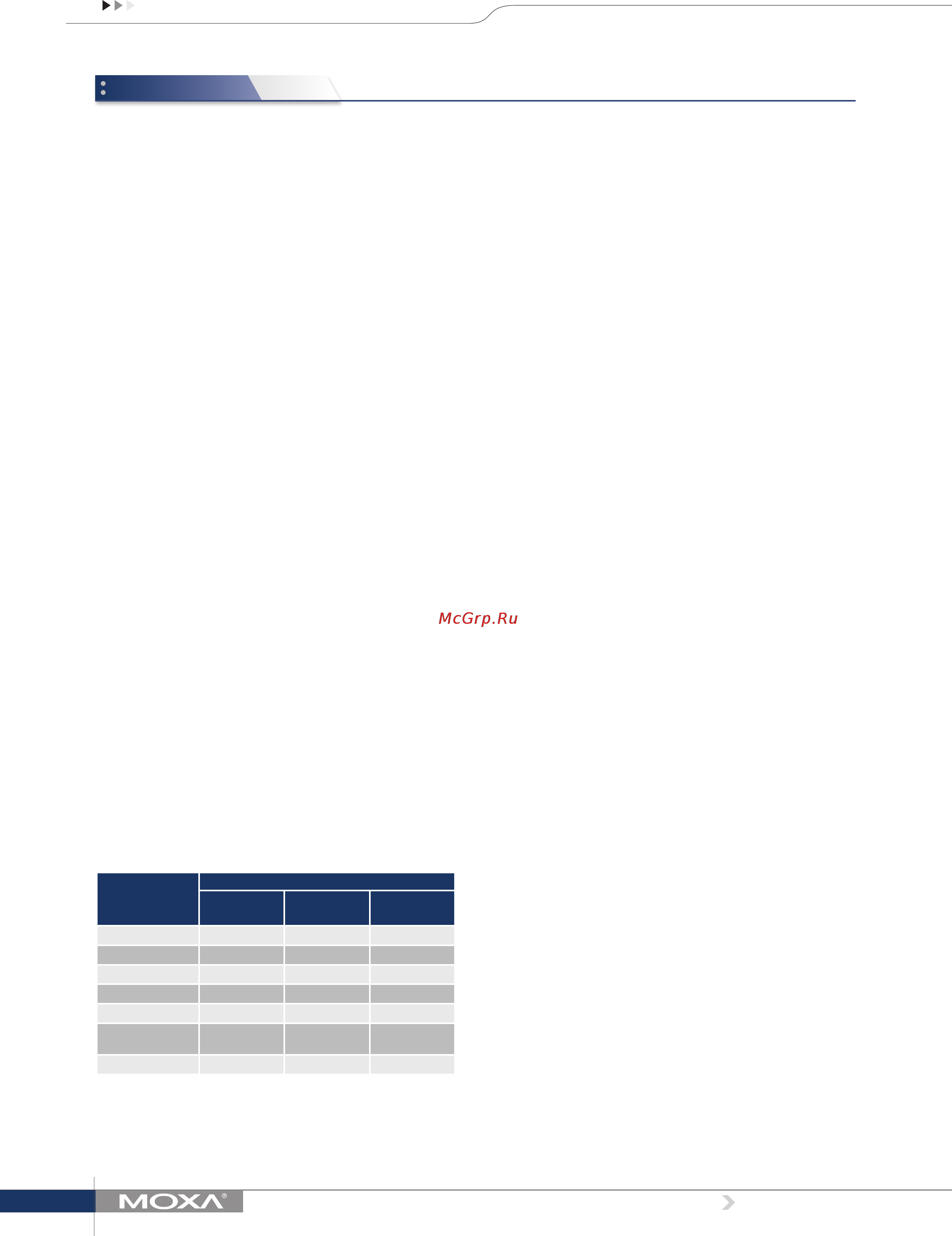 Moxa PT-7528-20MSC-4TX-4GSFP-HV-HV [2/8] Specifications
