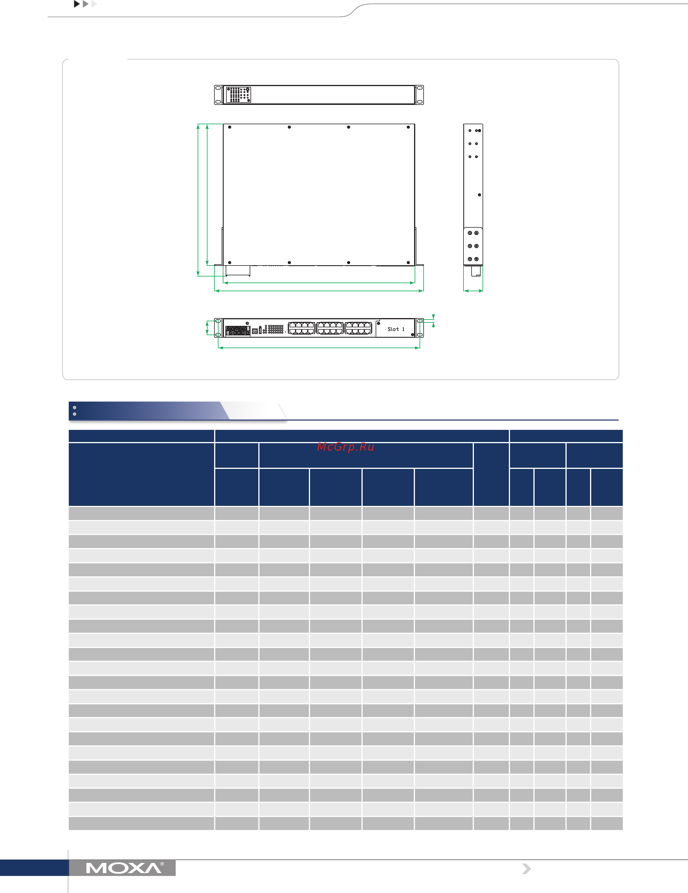 Moxa PT-7528-12MST-12TX-4GSFP-WV-WV [3/8] Ordering information