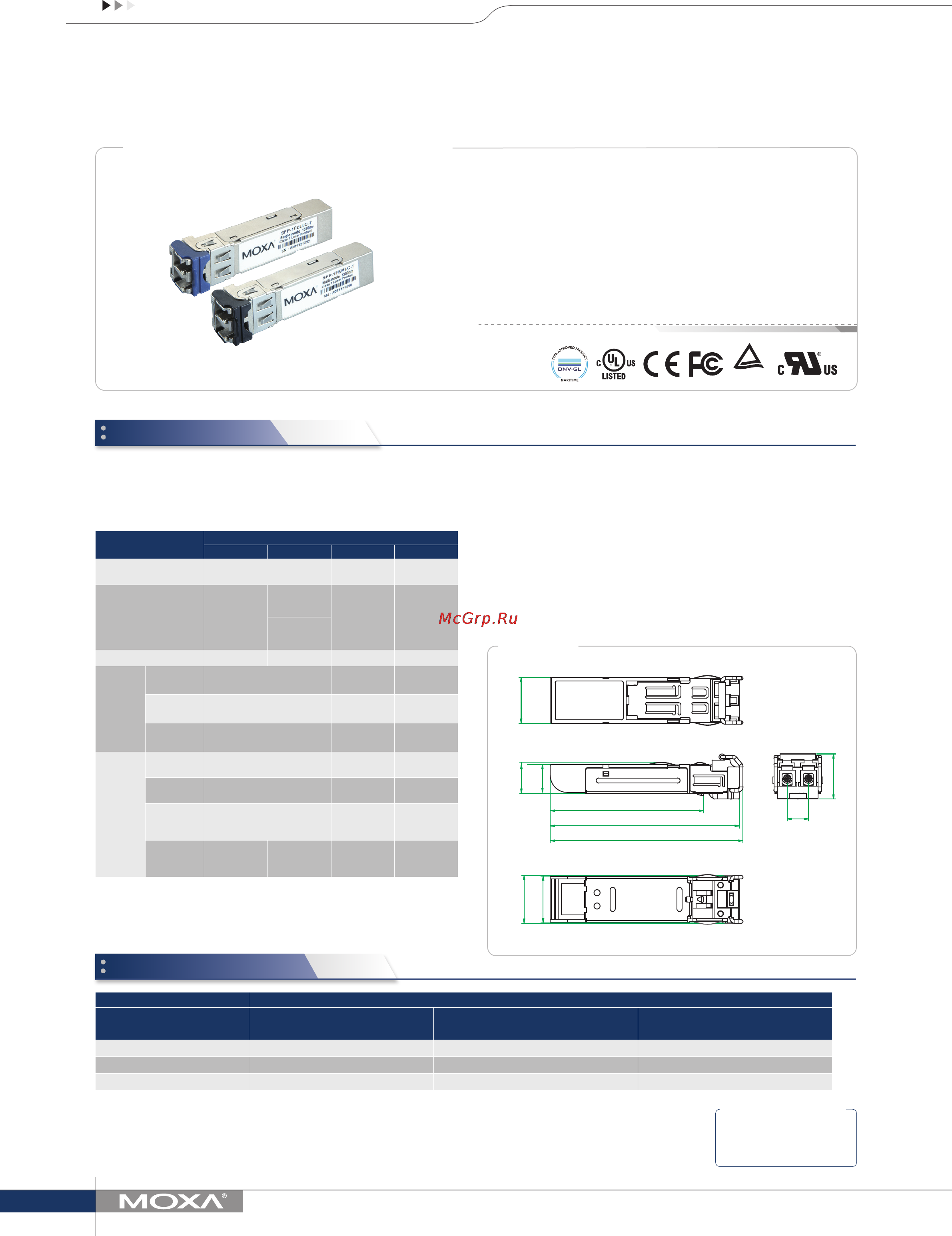 Moxa PT-7528-20MST-4TX-4GSFP-HV [8/8] Sfp 1fe series
