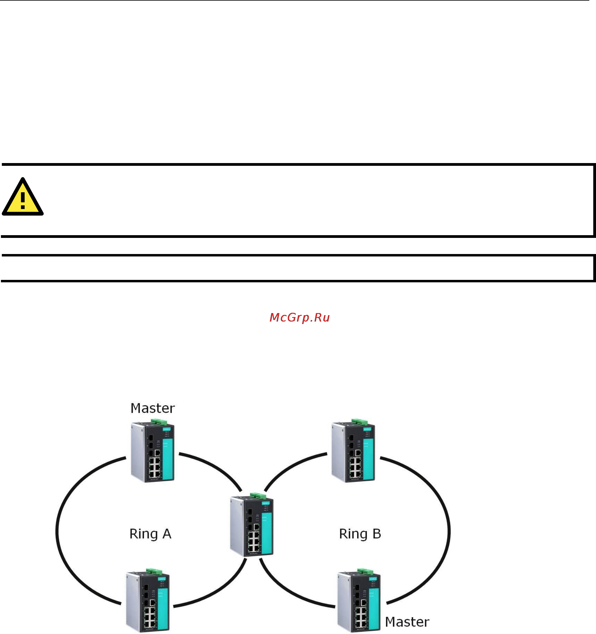 Moxa PM-7200-6MST [11/36] Dual ring configuration applies only to turbo ring v2