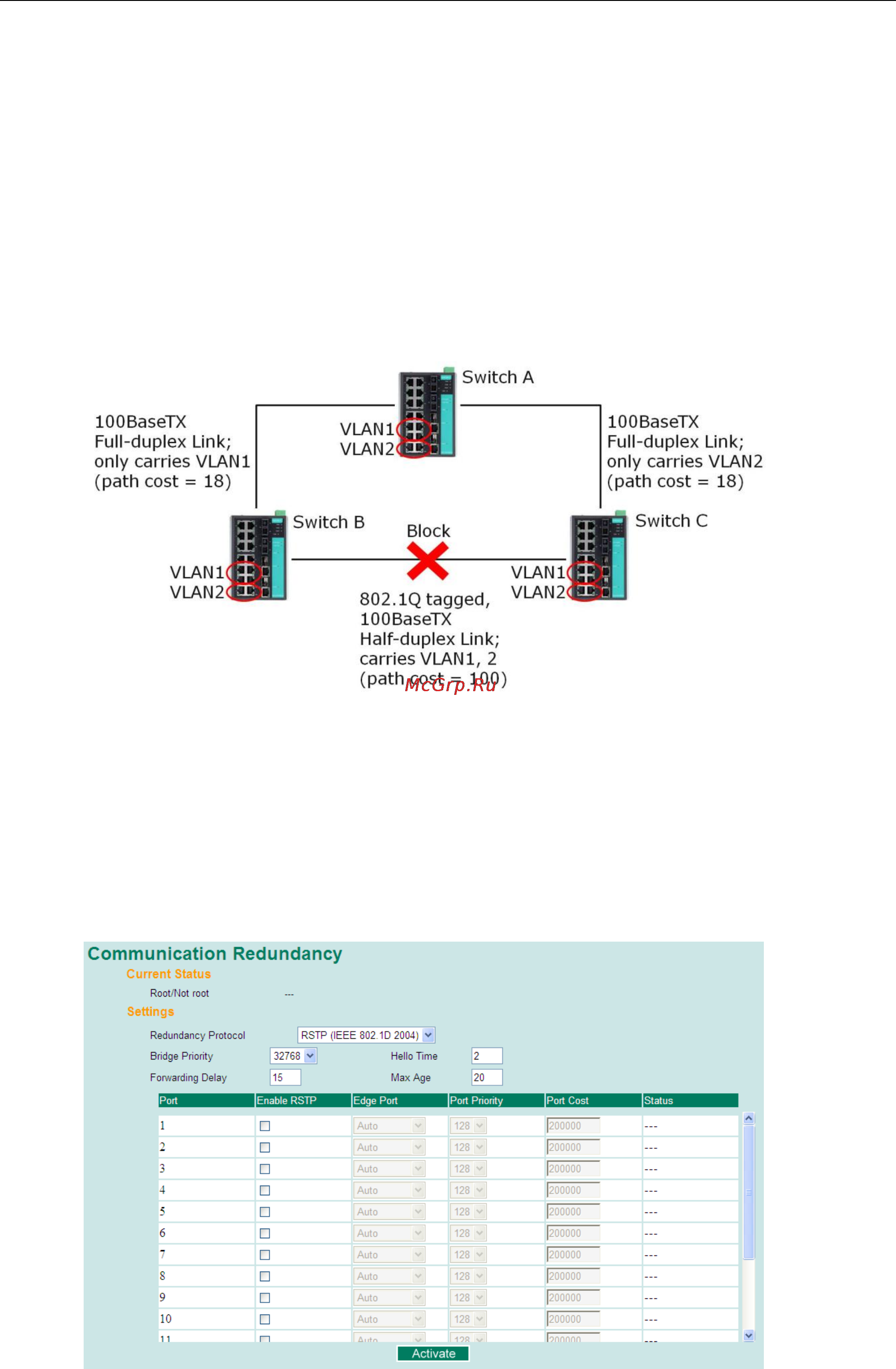 Moxa PM-7200-6MST [31/36] Configuring stp rstp