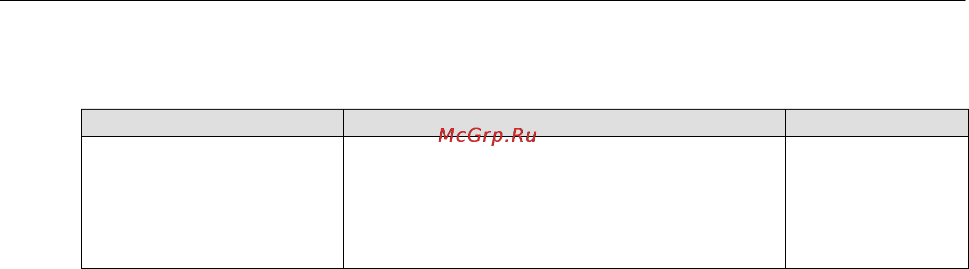Moxa TN-5818-2GTXBP-HV-HV [36/36] Configuration limits of stp rstp