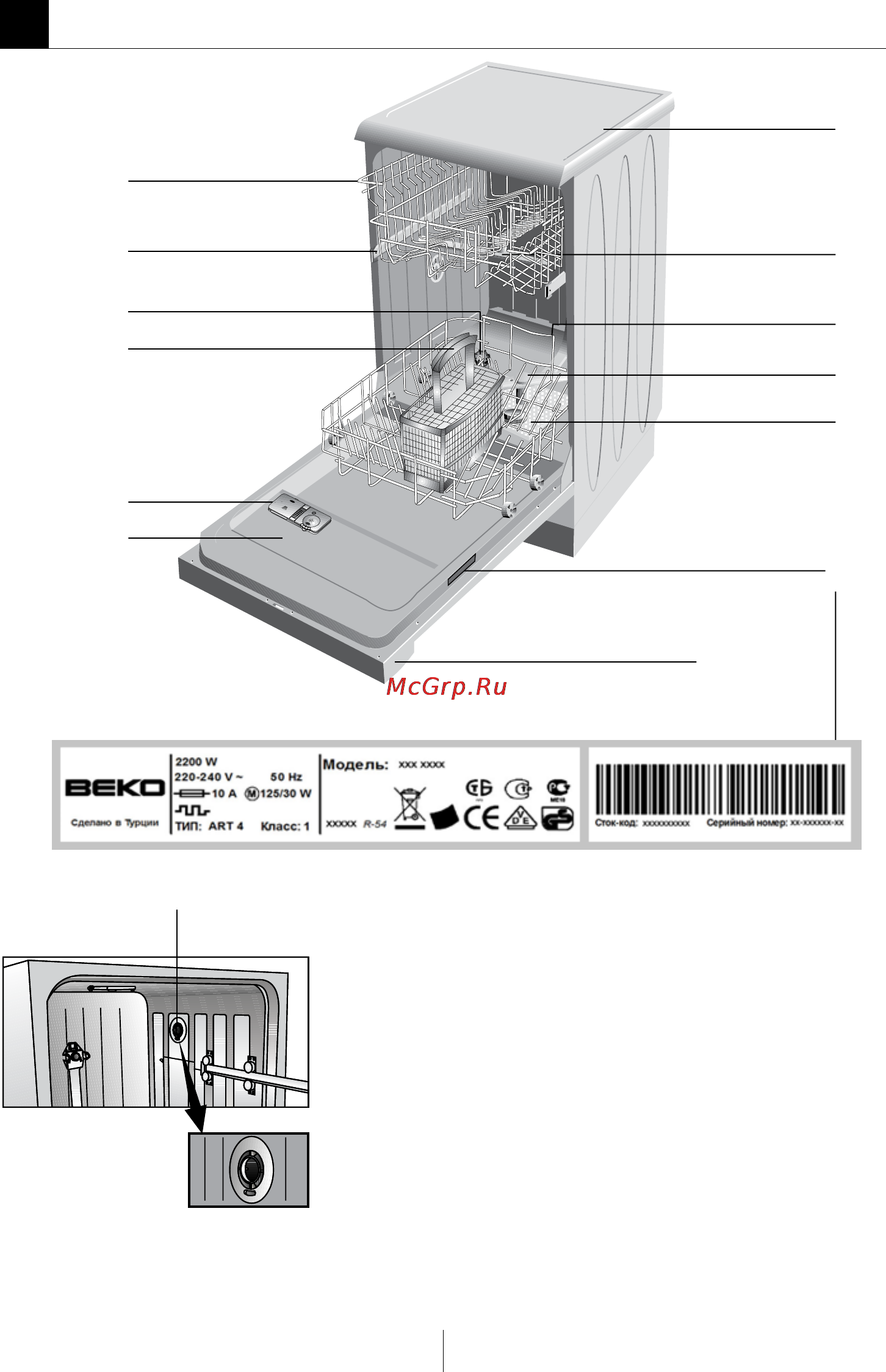 Beko DSFS 4530 [6/35] Знакомство с машиной