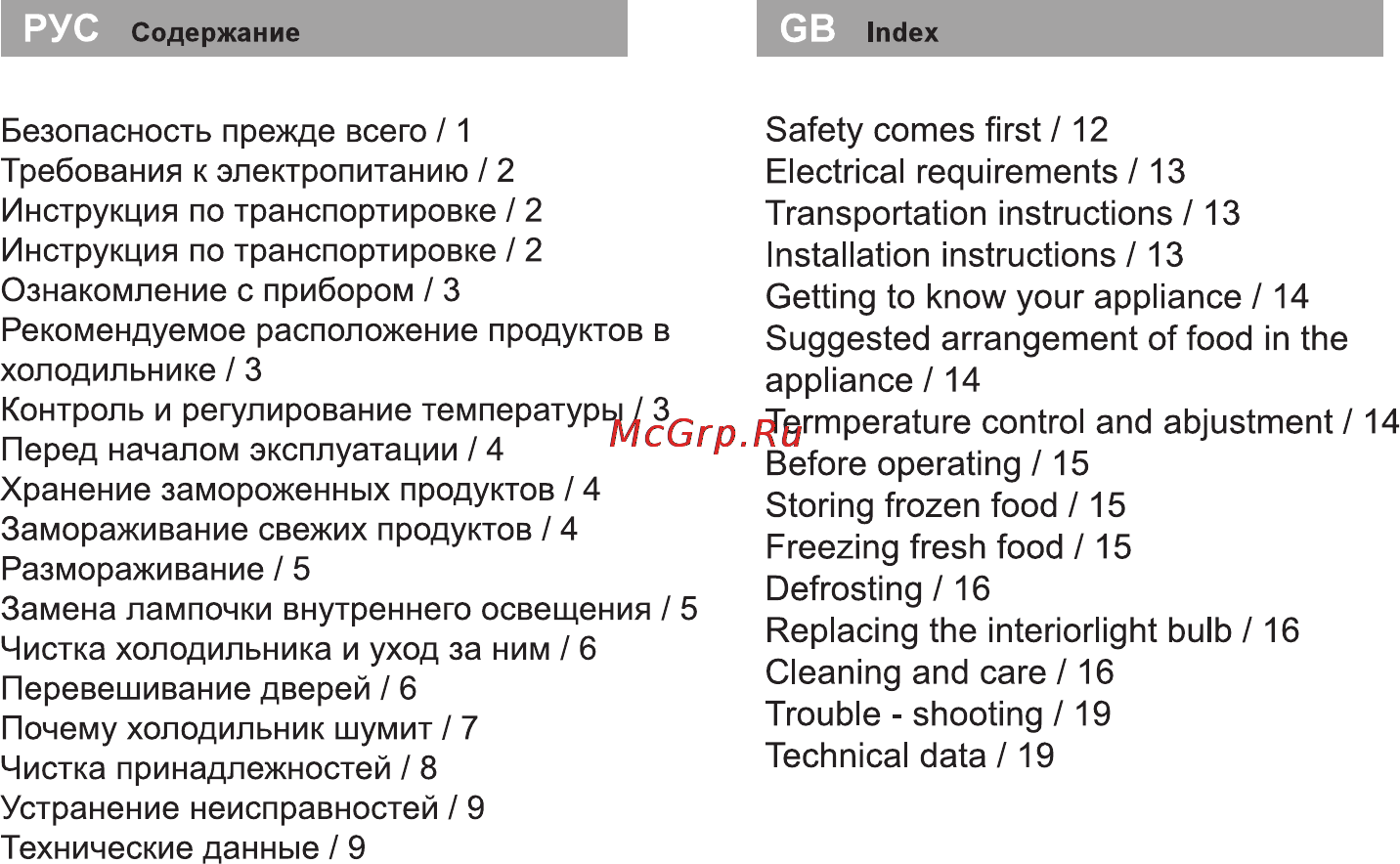 Beko CN 333100 X Инструкция по эксплуатации онлайн [3/20] 169421