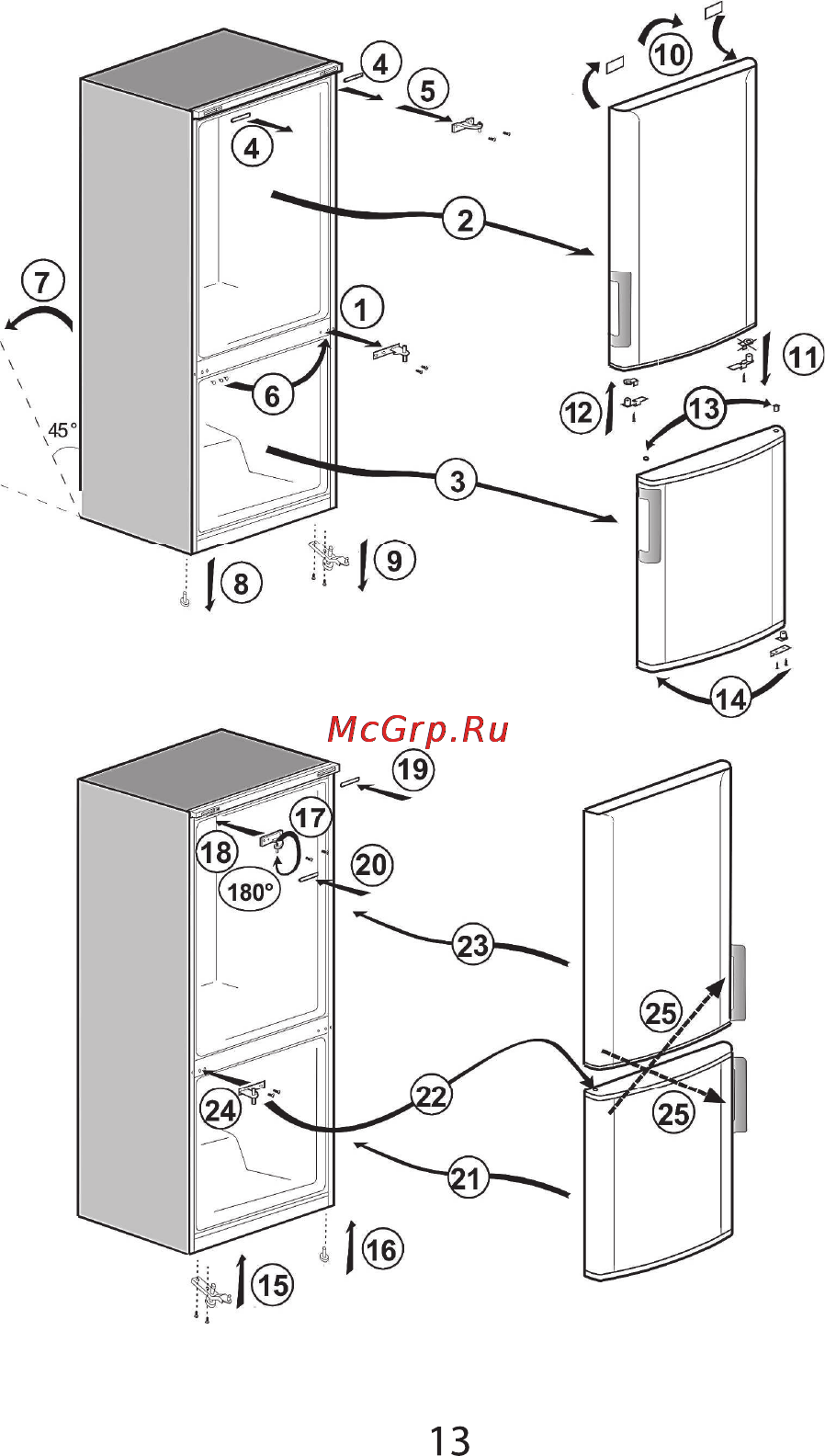 Beko CN 333100 X Инструкция по эксплуатации онлайн [6/20] 169421