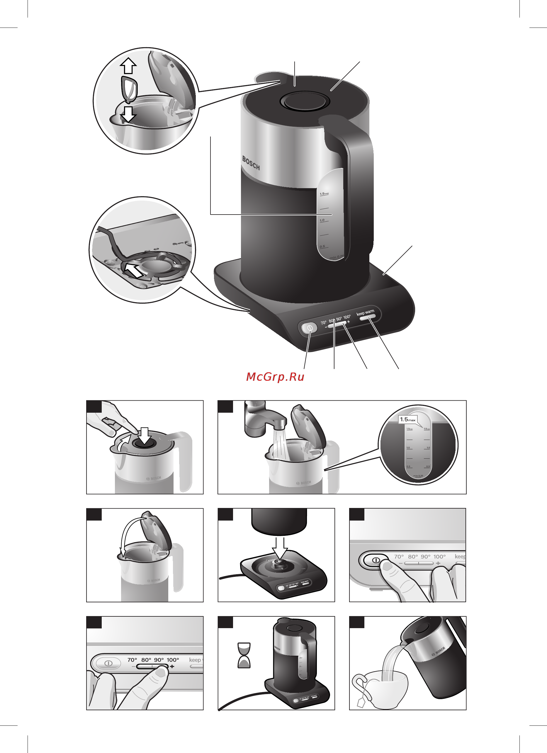 Bosch TWK8617 Инструкция по эксплуатации онлайн [3/70] 169424