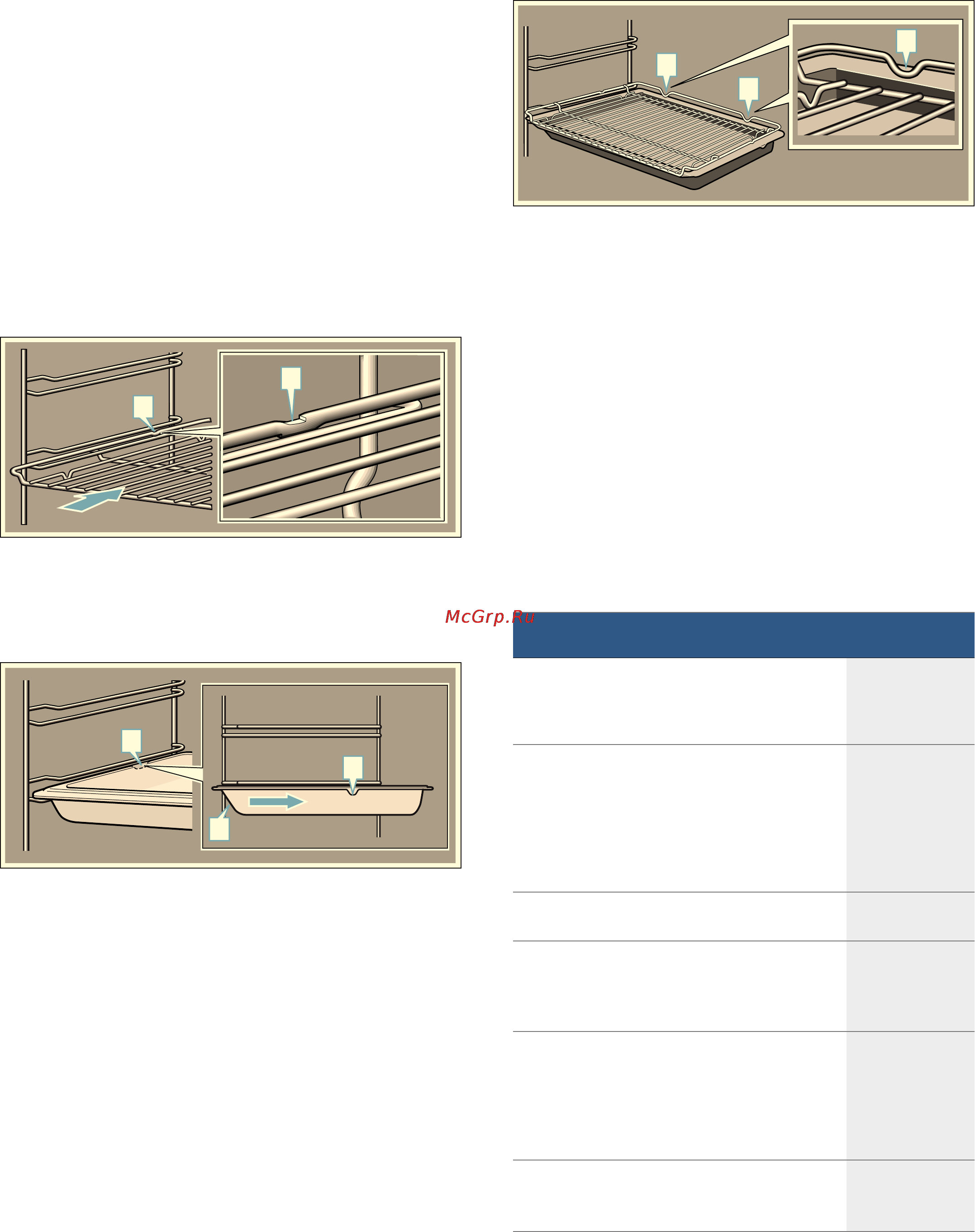 Bosch HBG634BS1 Stainless Steel [11/48] Специальные принадлежности