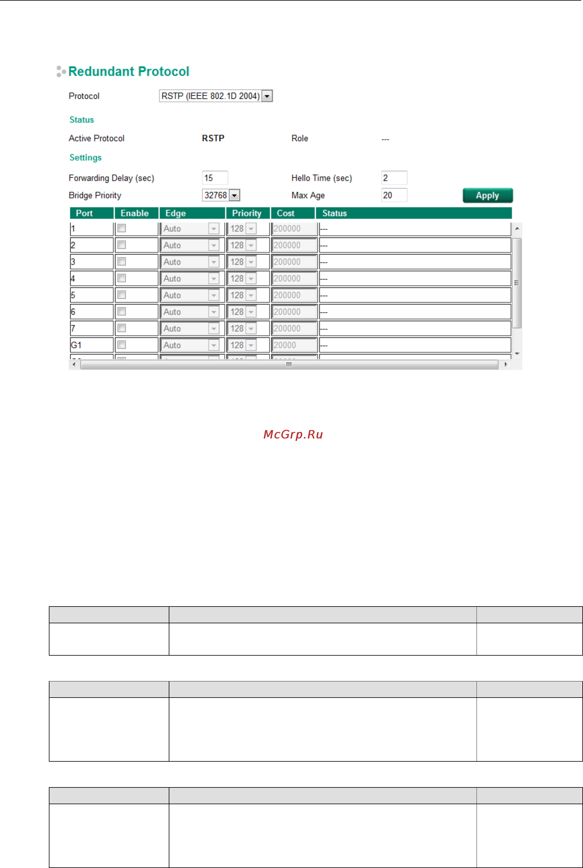 Moxa IKS-G6524A-20GSFP-4GTXSFP-HV-HV [26/37] Explanation of status items