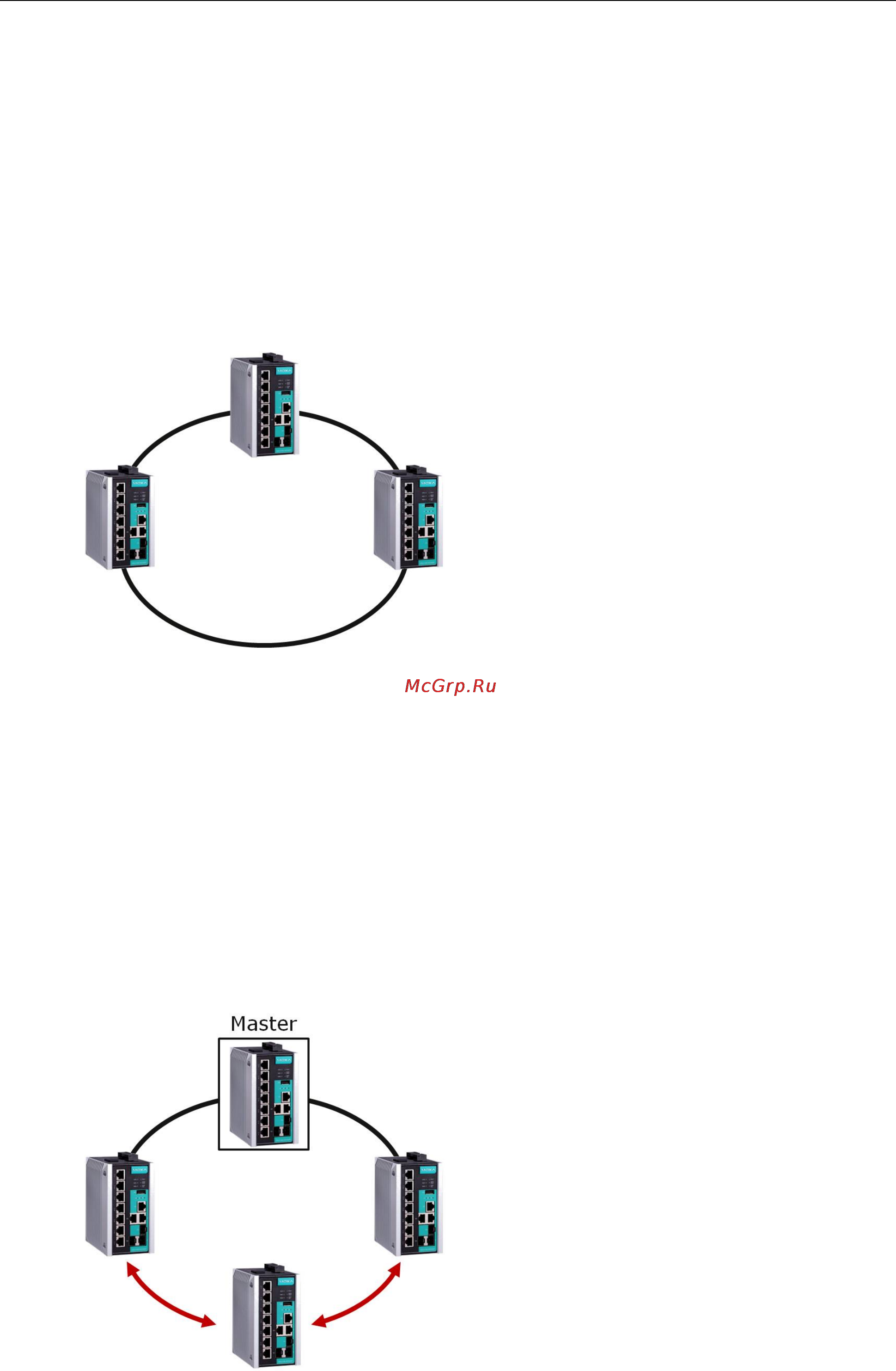 Moxa IKS-6728A-4GTXSFP-HV-T [7/37] When the number of switches in the turbo ring is even