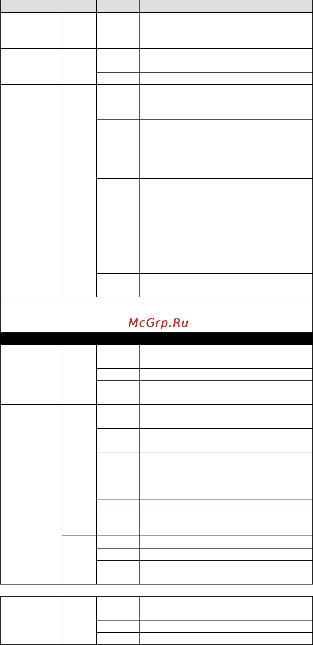 Moxa IKS-6728A-8PoE-4GTXSFP-48-48-T Руководство по аппаратной части онлайн [7/11] 169528