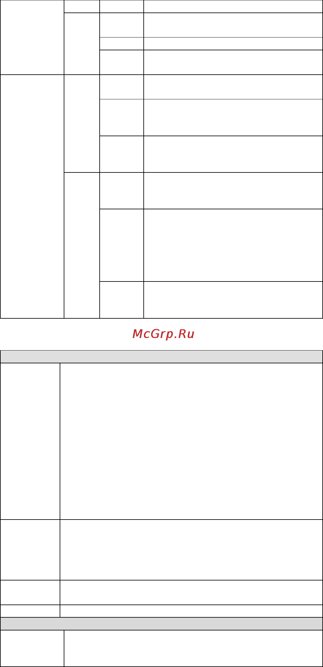 Moxa IKS-6726A-2GTXSFP-48-T [8/11] Specifications