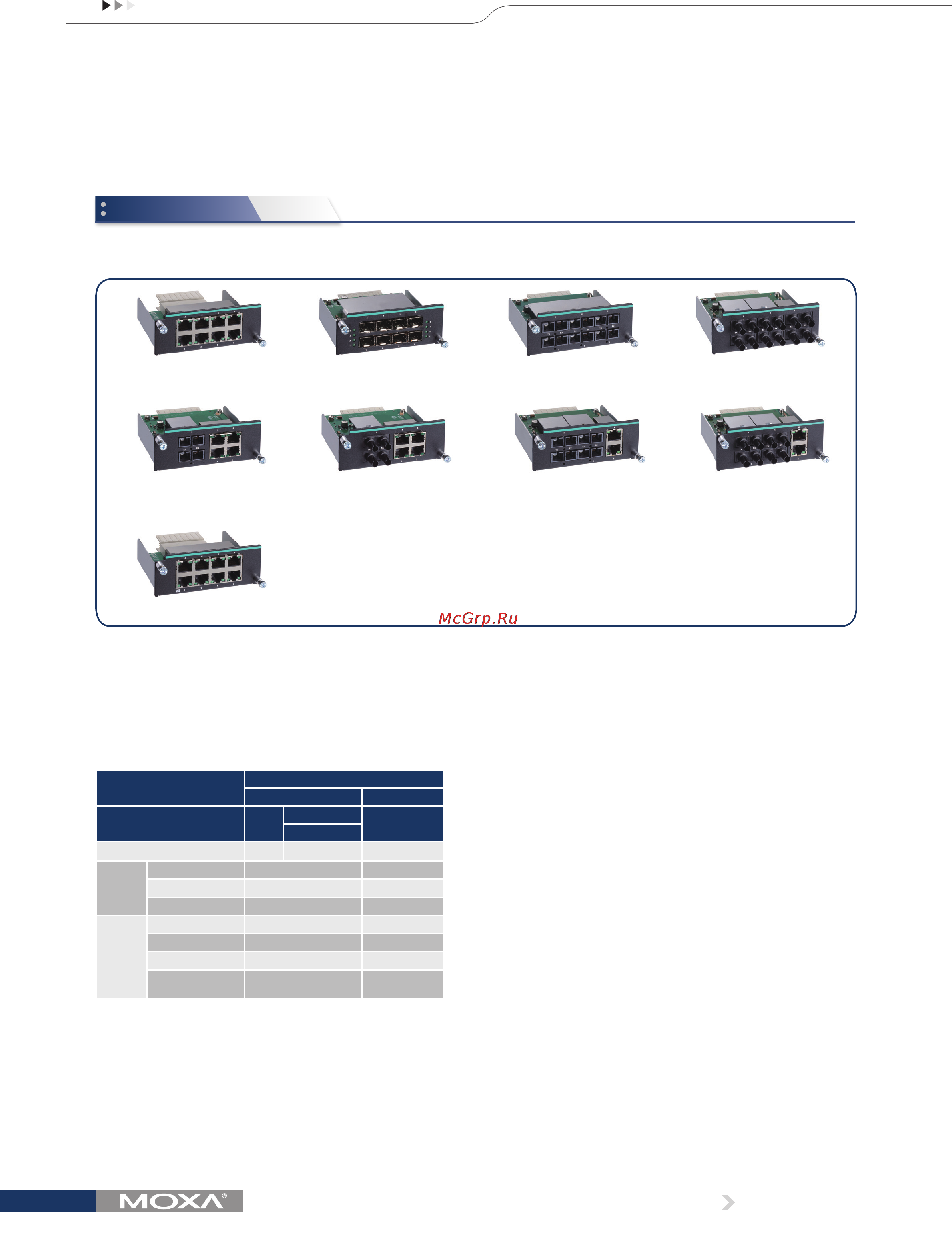 Moxa IKS-6726A-2GTXSFP-48-T [4/8] Im 6700a series