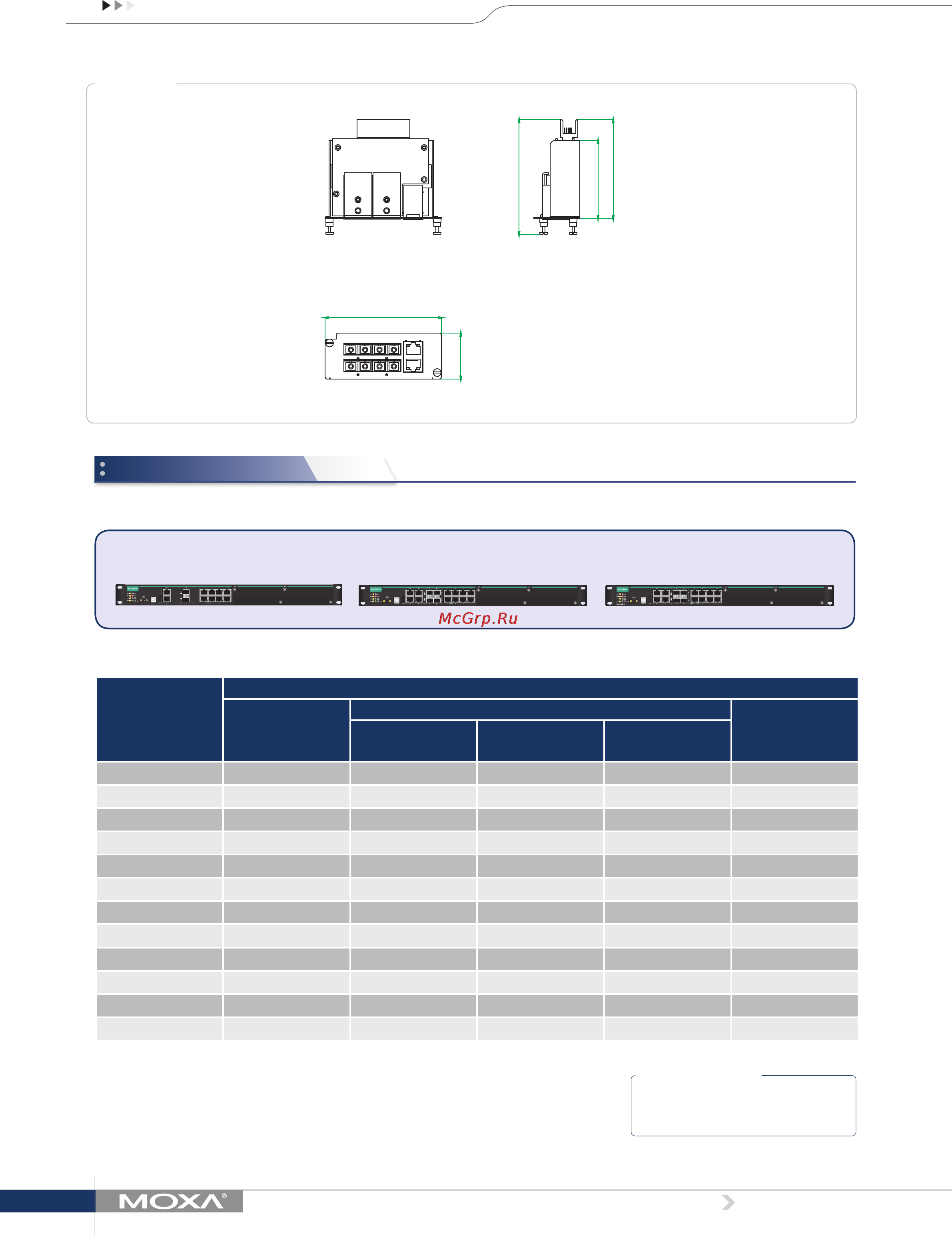 Moxa IKS-6726A-2GTXSFP-48-T [5/8] Im 6700a 2ssc4tx