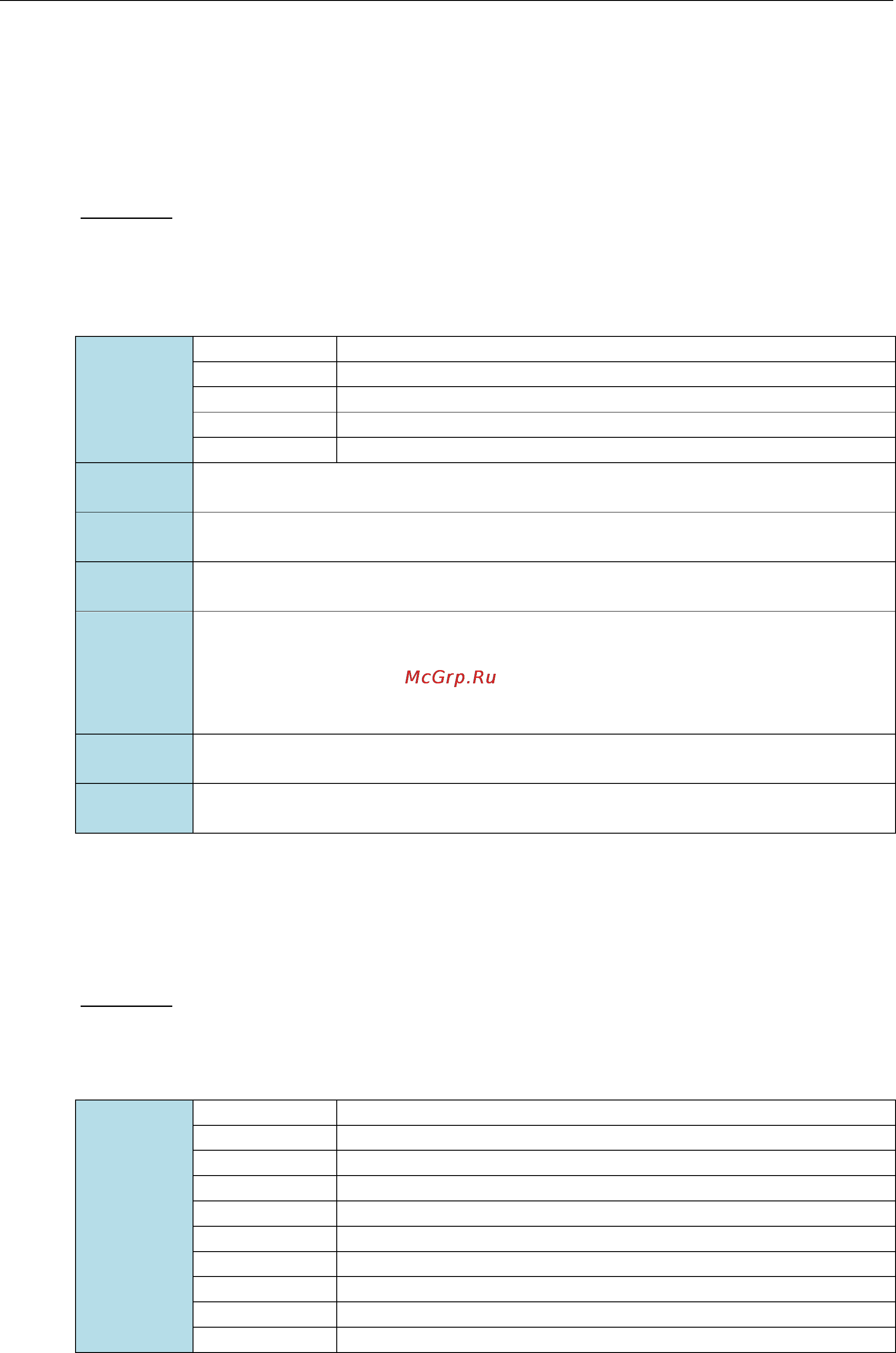 Moxa IKS-G6524A-4GTXSFP-HV-HV [14/173] Commands