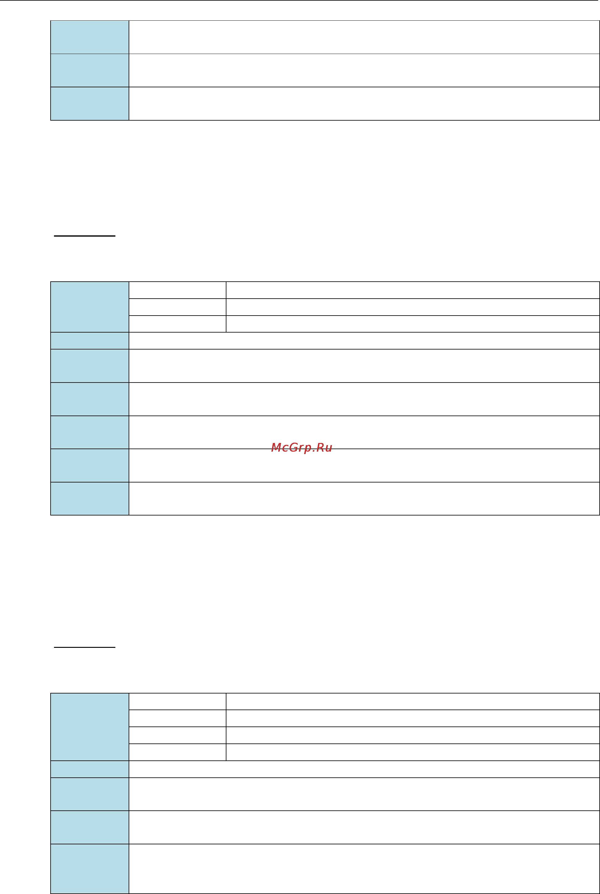 Moxa IKS-G6524A-4GTXSFP-HV-HV [146/173] Spanning tree mst enable