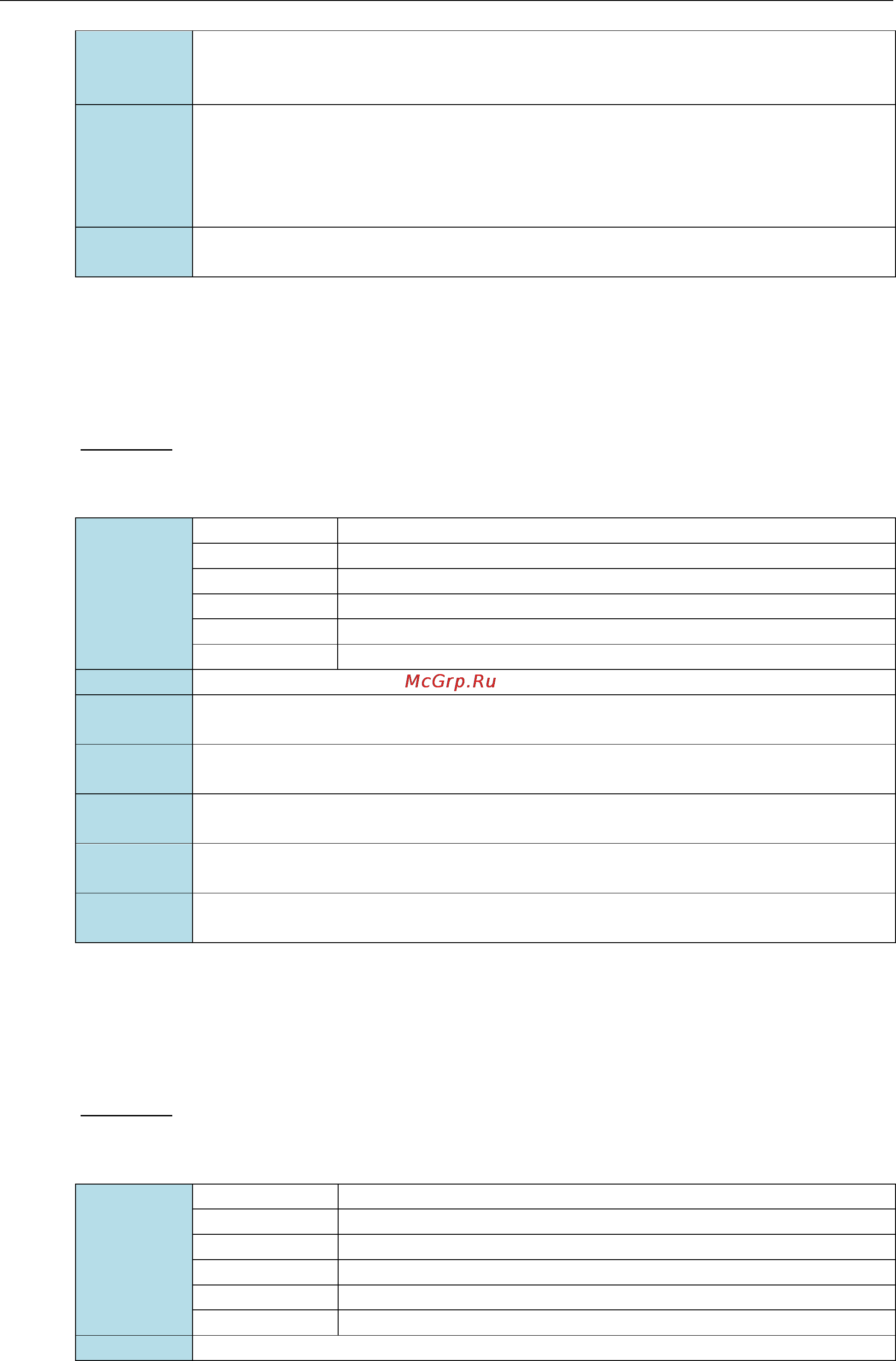 Moxa IKS-G6524A-4GTXSFP-HV-HV [148/173] Spanning tree mst instance cost