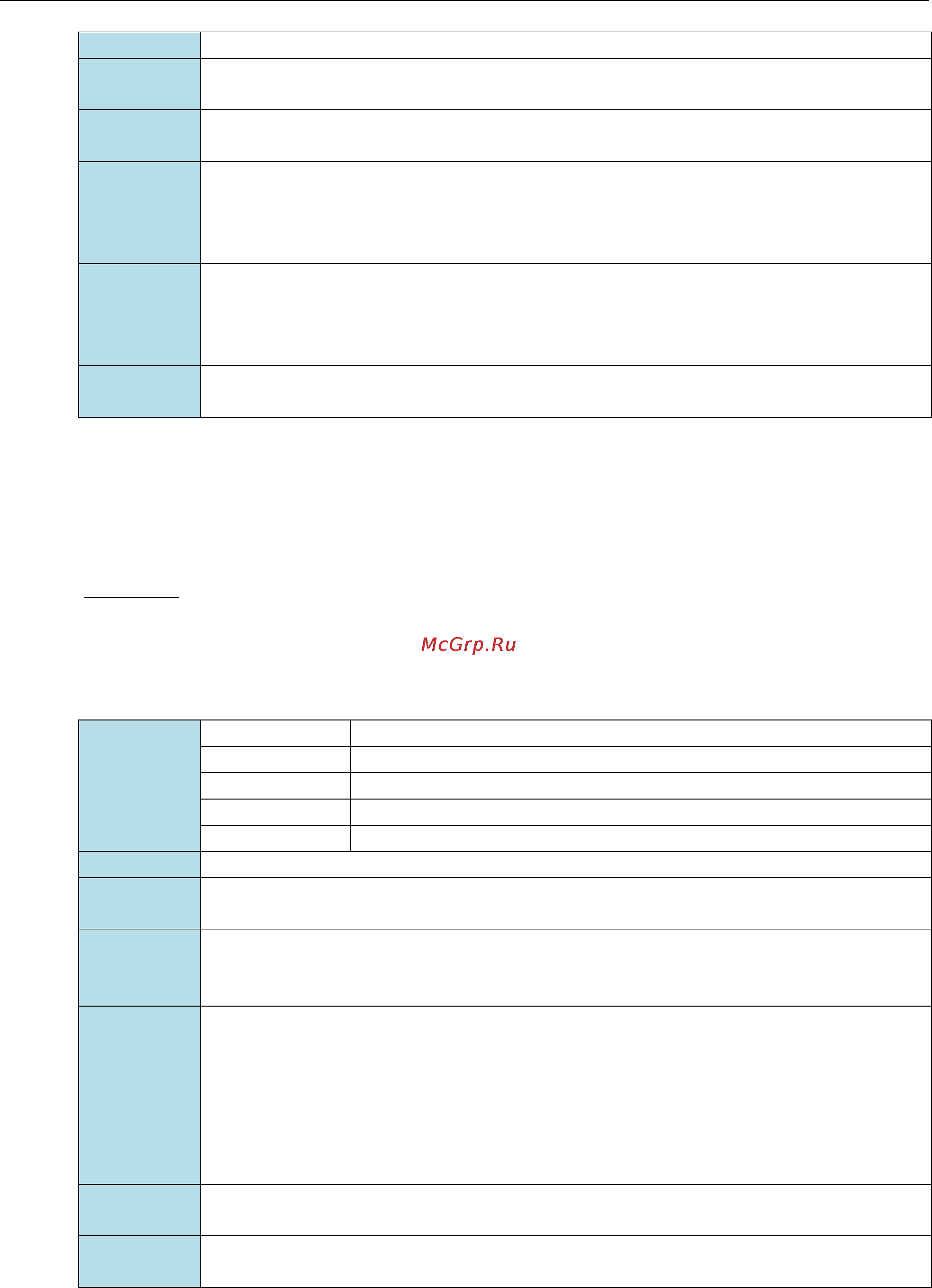 Moxa IKS-6728A-4GTXSFP-24-24-T [15/173] Authentication login