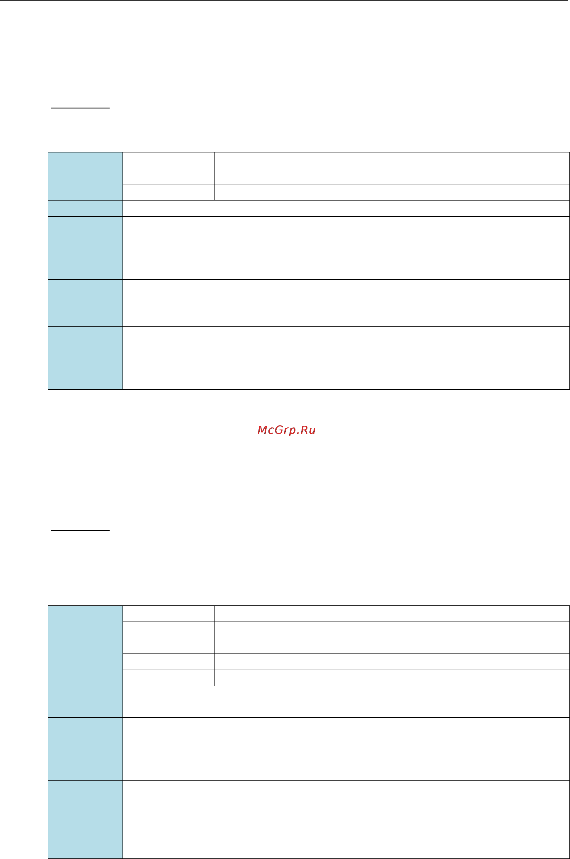 Moxa IKS-6728A-4GTXSFP-24-24-T [16/173] Authentication mab