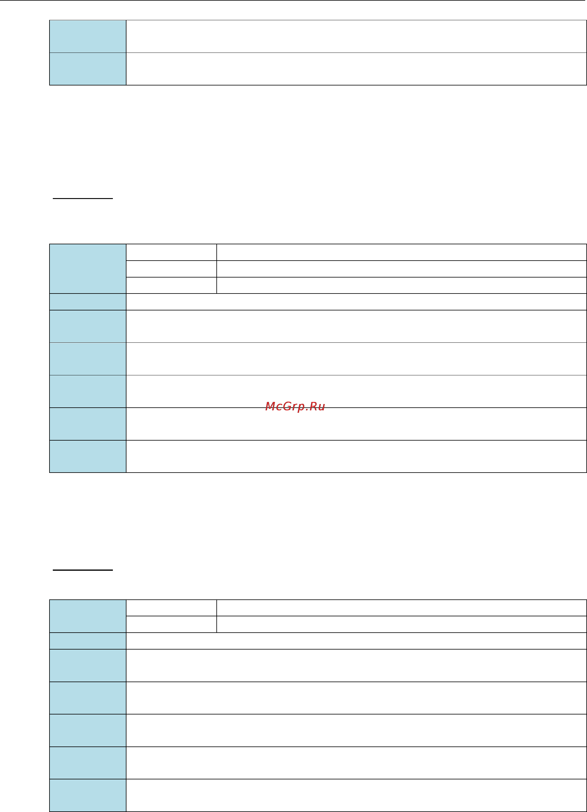 Moxa IKS-G6524A-4GTXSFP-HV-HV [169/173] Vlan create