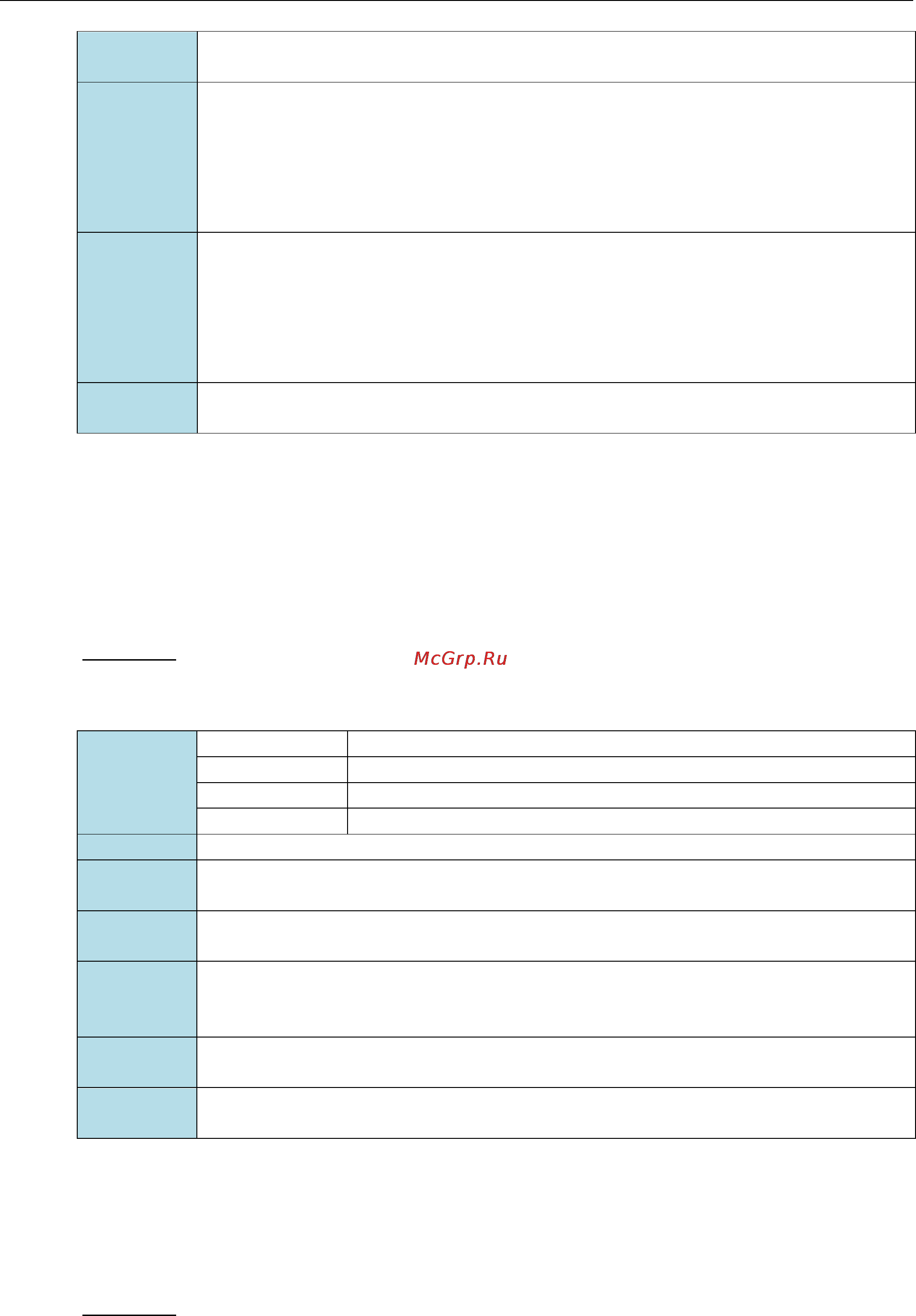 Moxa IKS-G6524A-4GTXSFP-HV-HV [19/173] Authentication radius dot1x mab use login server