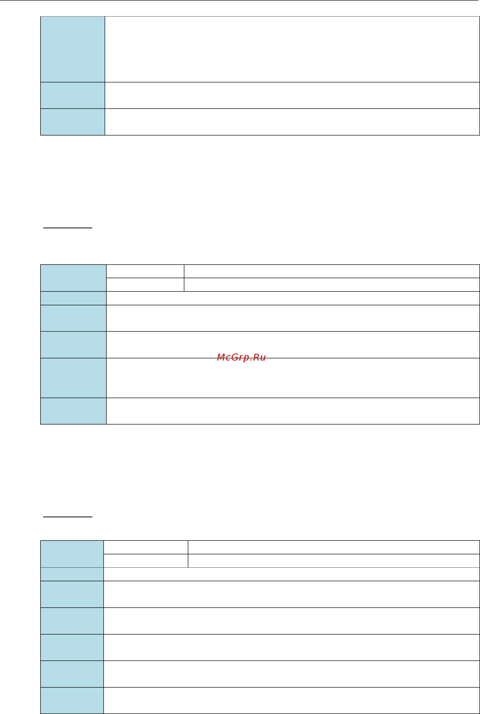 Moxa IKS-G6524A-4GTXSFP-HV-HV [29/173] Commands
