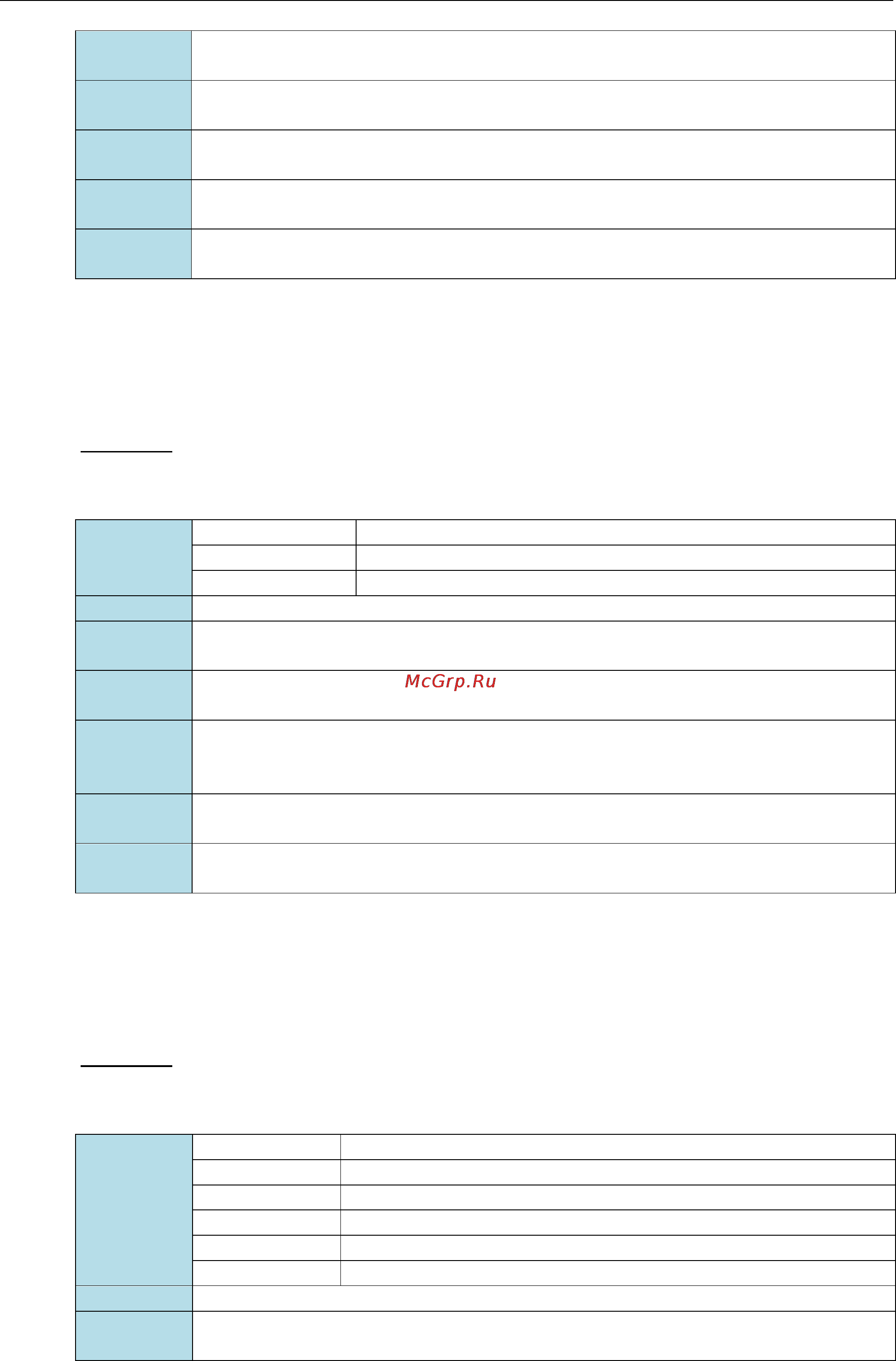 Moxa IKS-G6524A-4GTXSFP-HV-HV [42/173] Ip default gateway