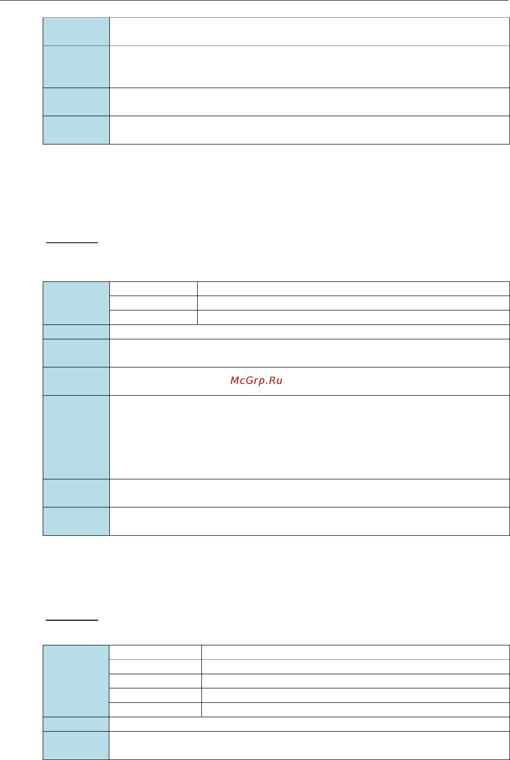 Moxa IKS-G6524A-4GTXSFP-HV-HV [43/173] Commands