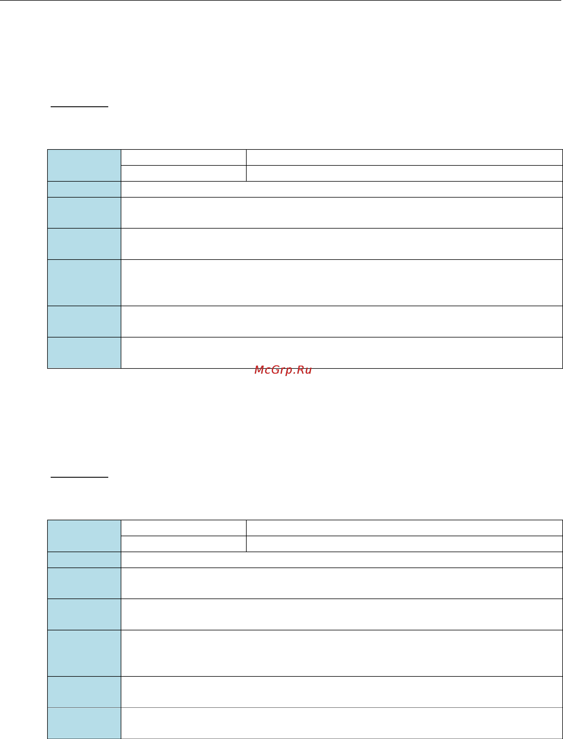 Moxa IKS-6728A-4GTXSFP-24-24-T [75/173] Ptp log announce interval