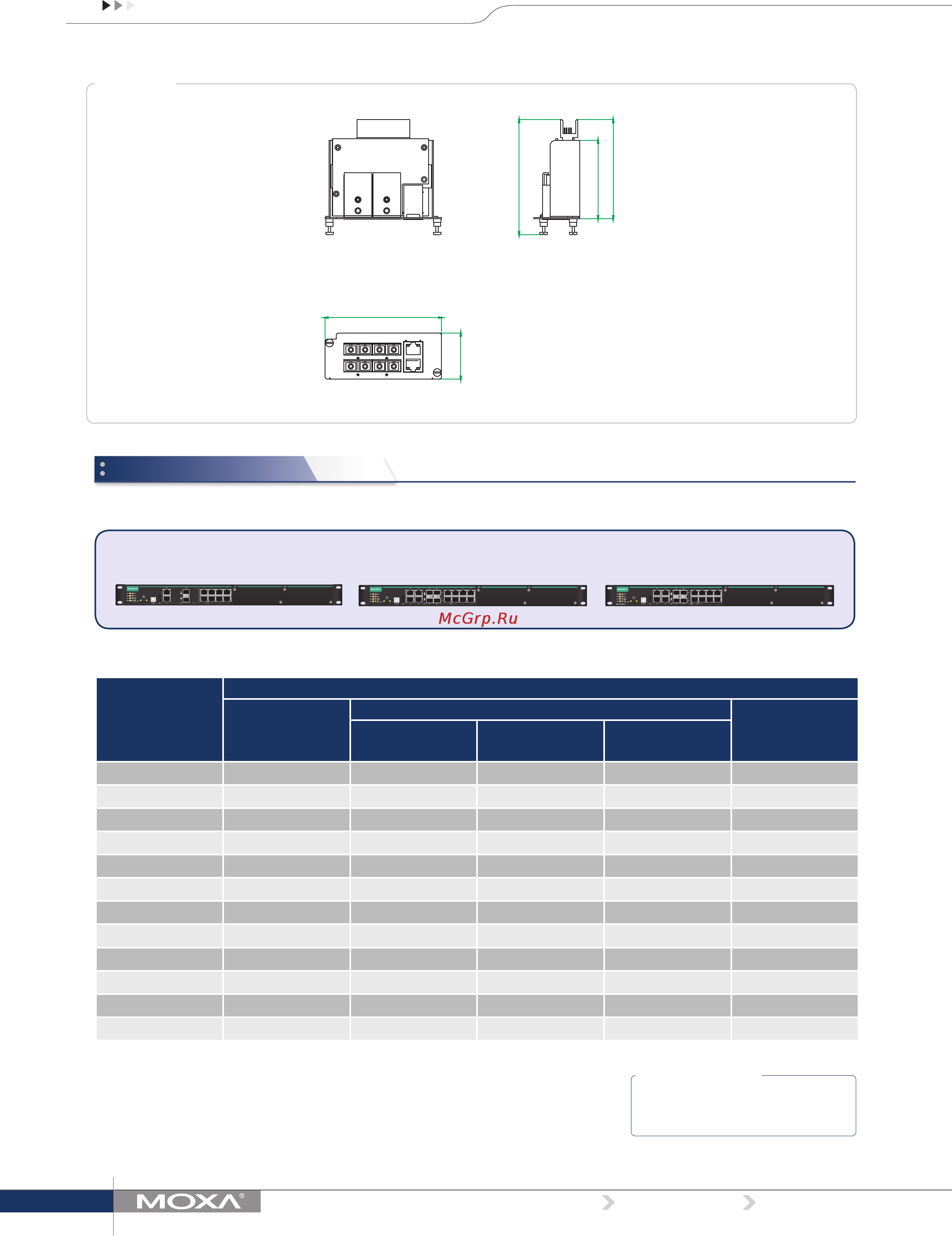 Moxa IKS-6728A-8PoE-4GTXSFP-48-48-T [5/8] Compatible rackmount ethernet switch systems
